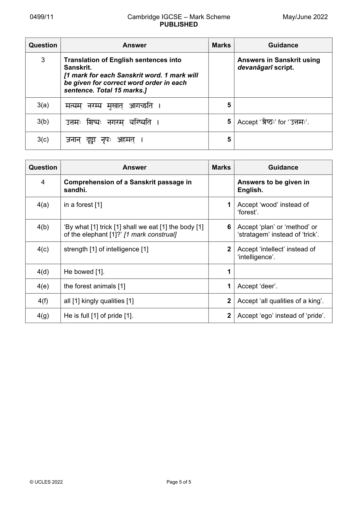 Mark scheme, page 5 of 5