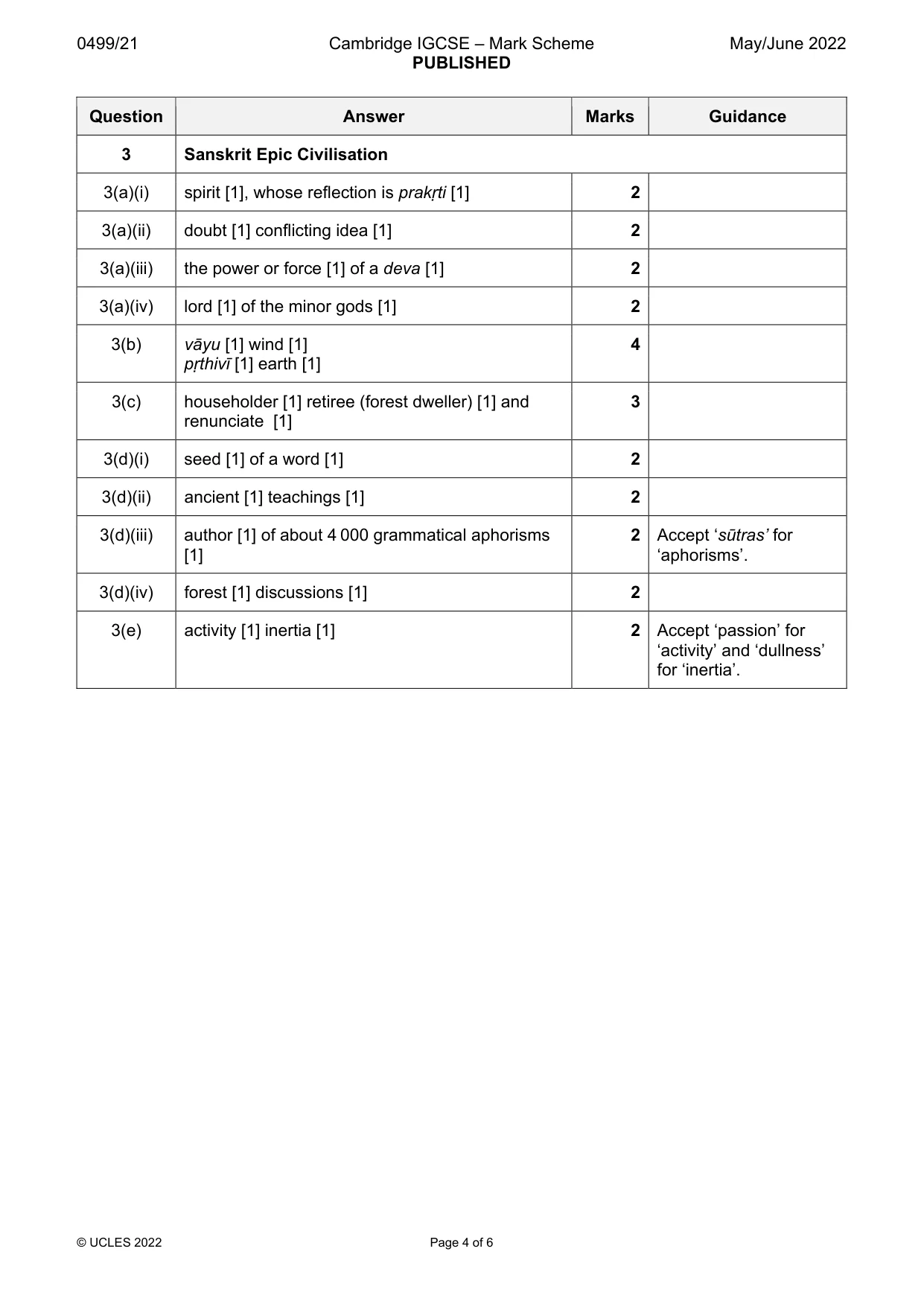 Mark scheme, page 4 of 6