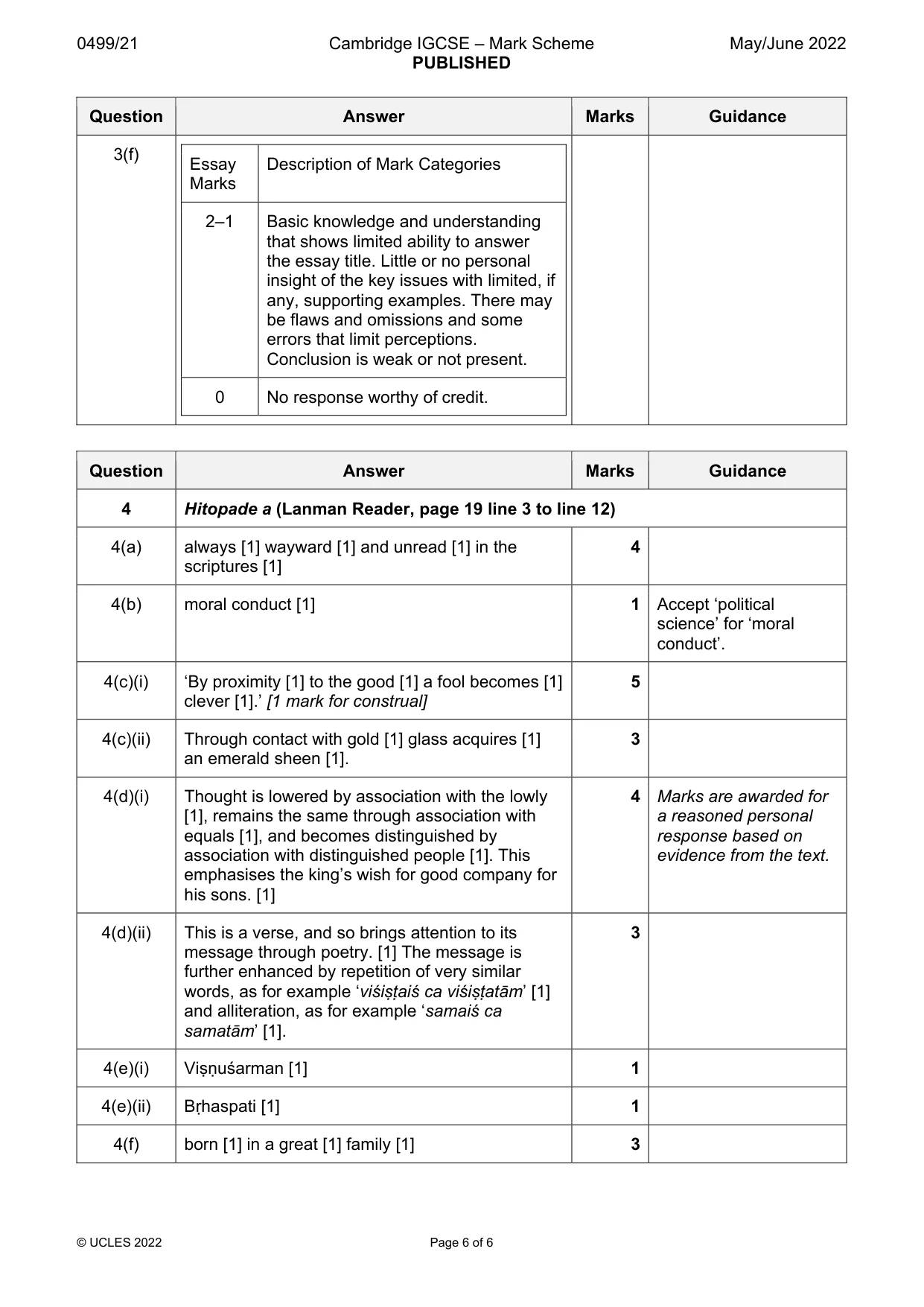 Mark scheme, page 6 of 6
