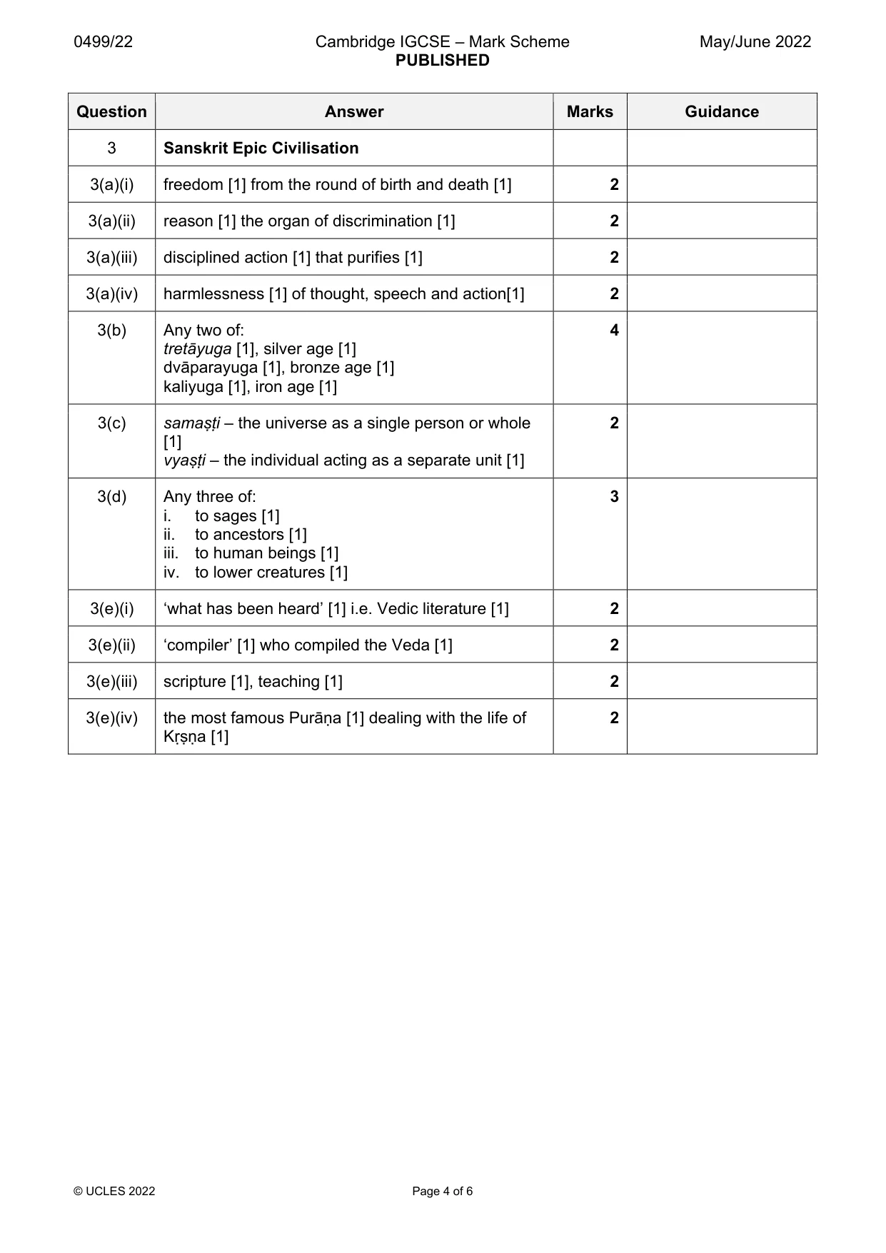 Mark scheme, page 4 of 6