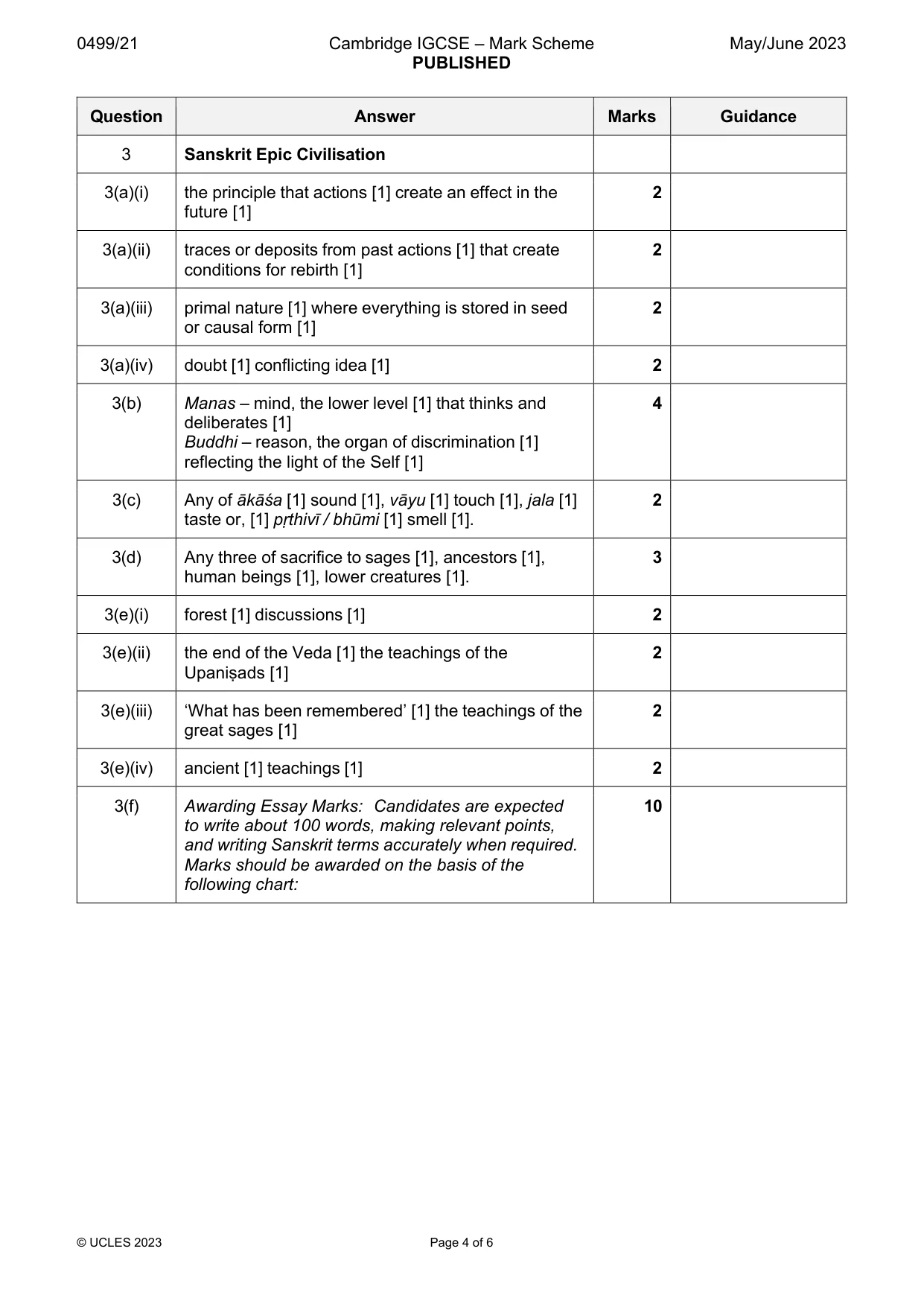 Mark scheme, page 4 of 6