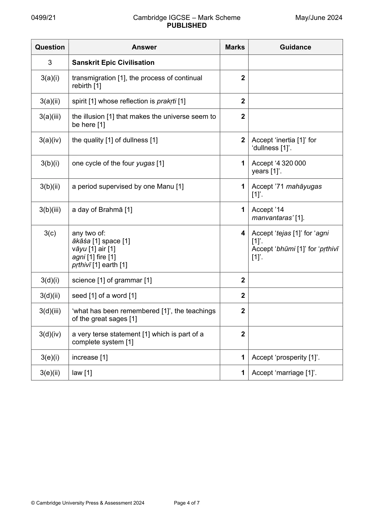 Mark scheme, page 4 of 7
