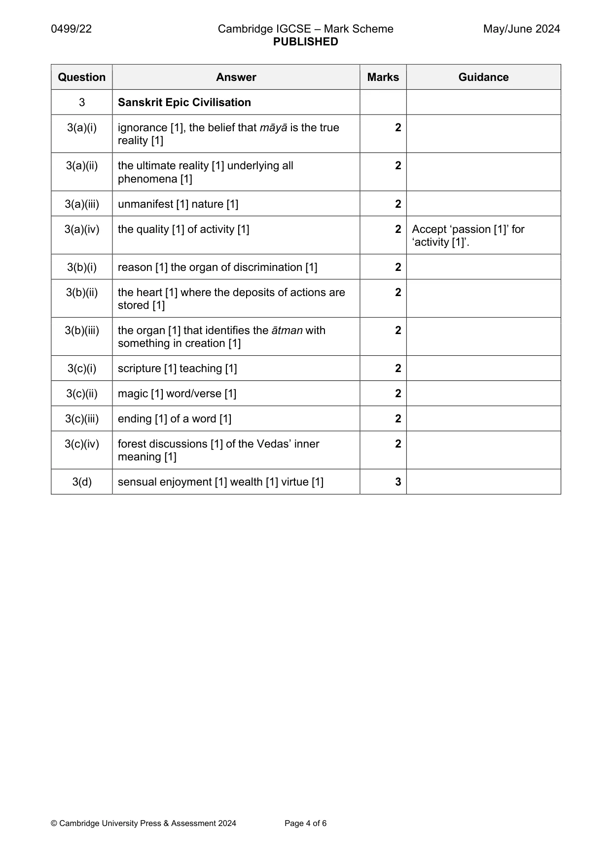 Mark scheme, page 4 of 6