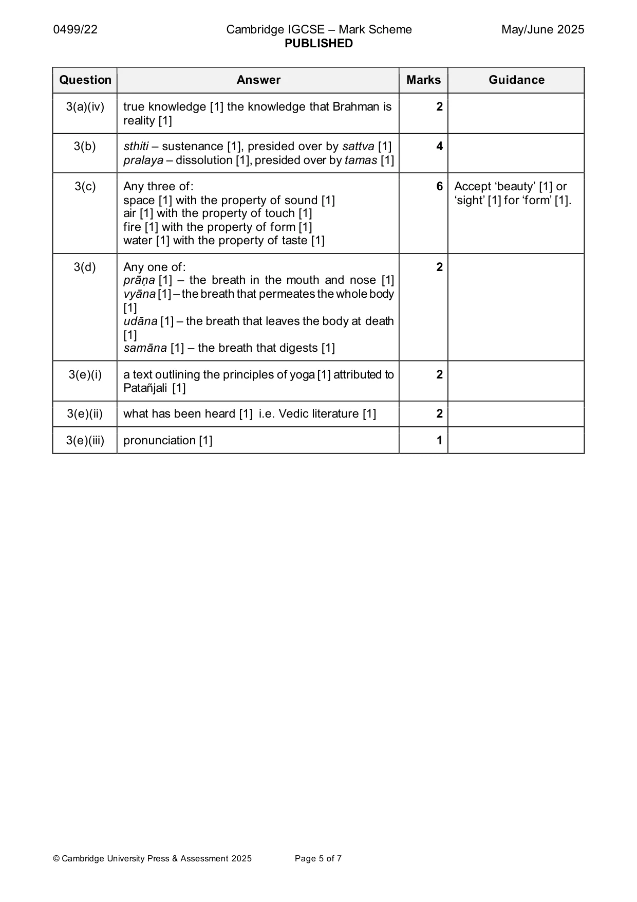 Mark scheme, page 5 of 7