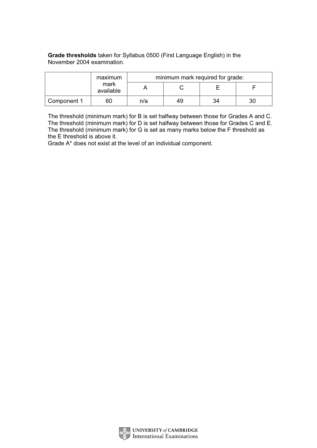 Mark scheme, page 2 of 7
