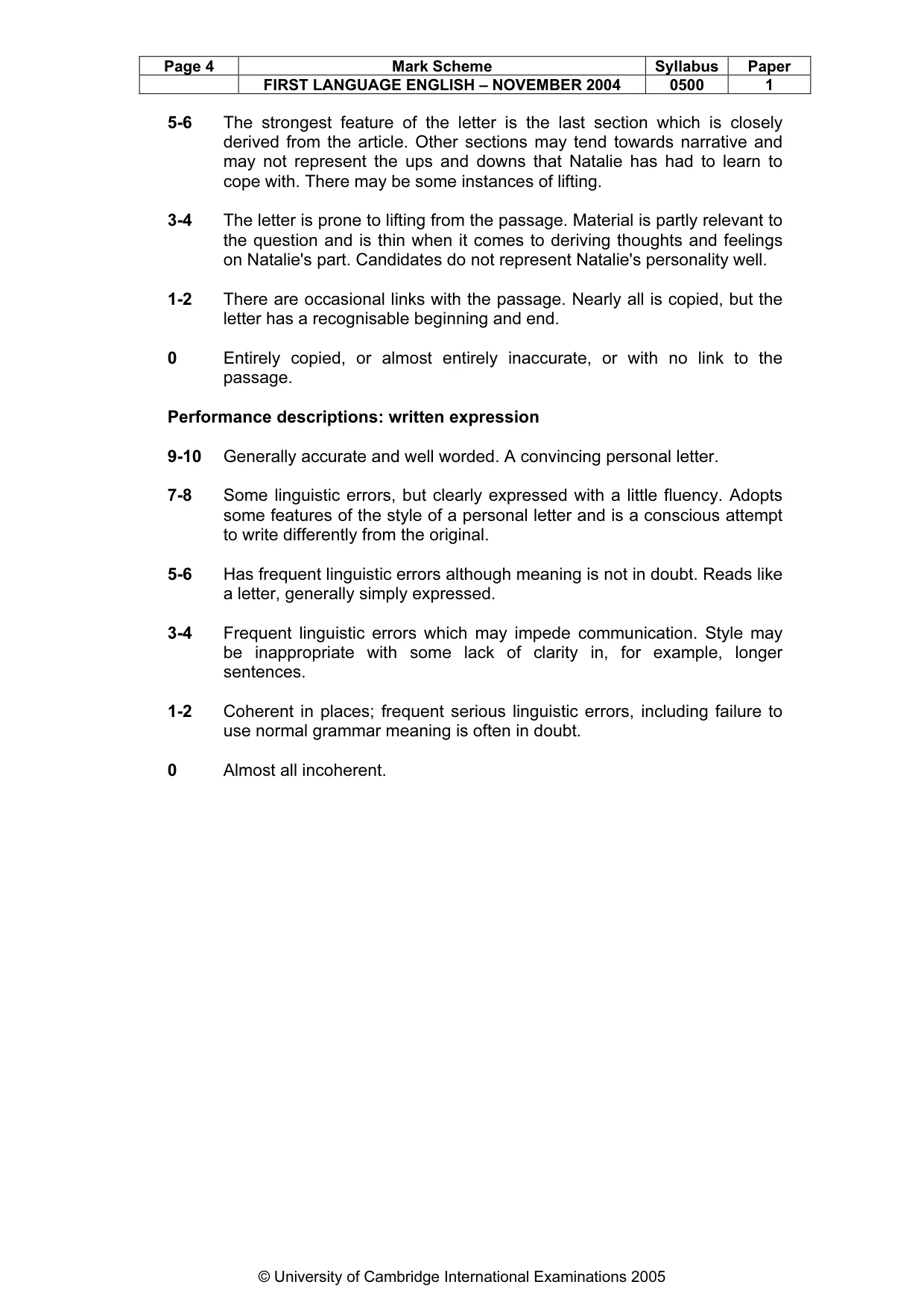 Mark scheme, page 7 of 7