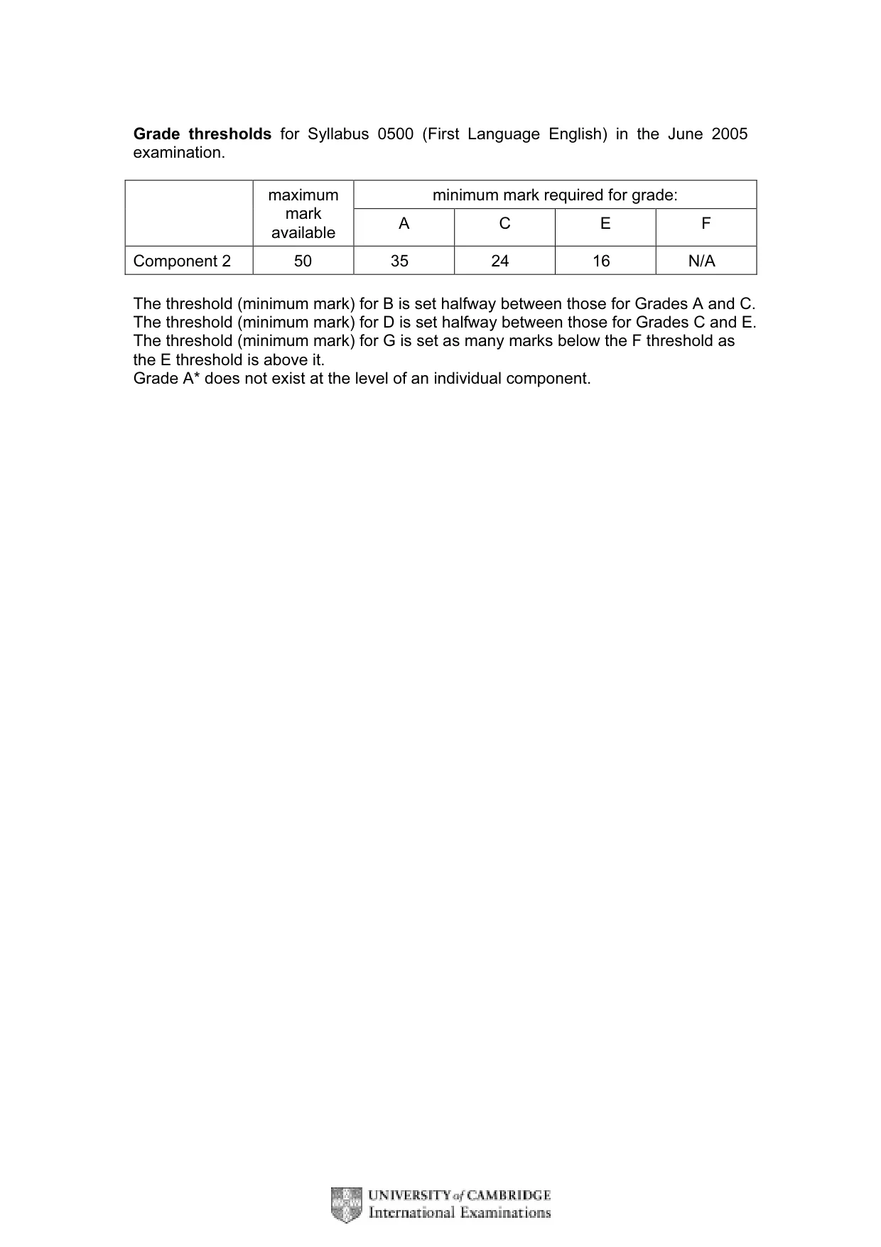 Mark scheme, page 2 of 8