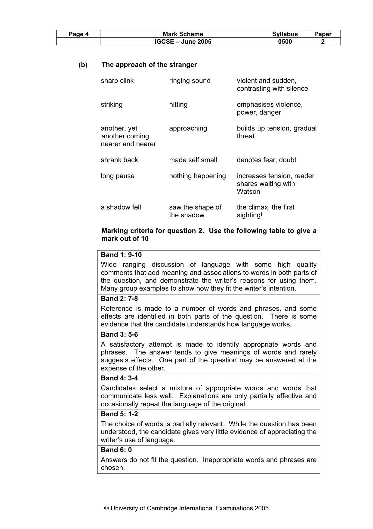 Mark scheme, page 7 of 8