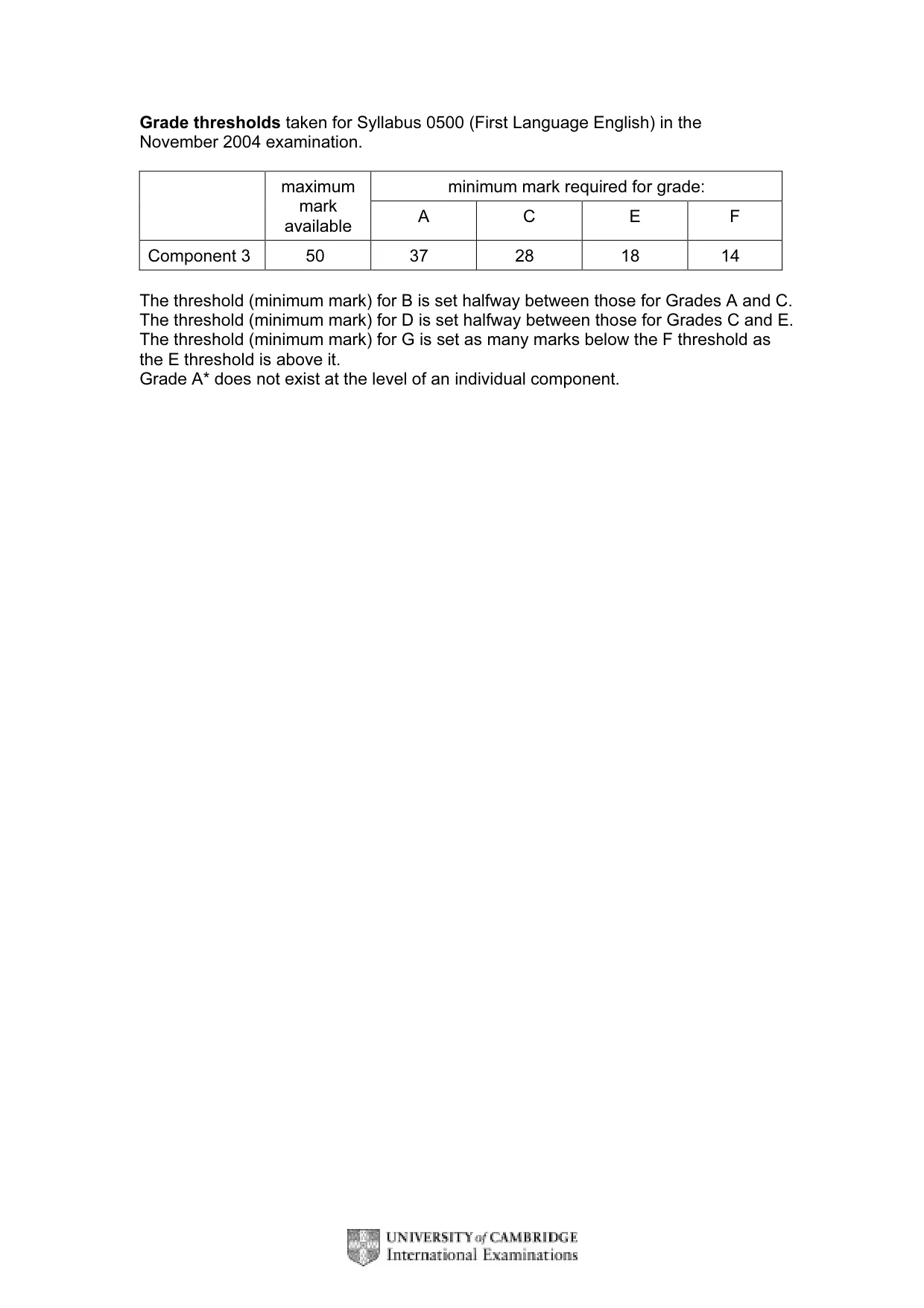 Mark scheme, page 2 of 10