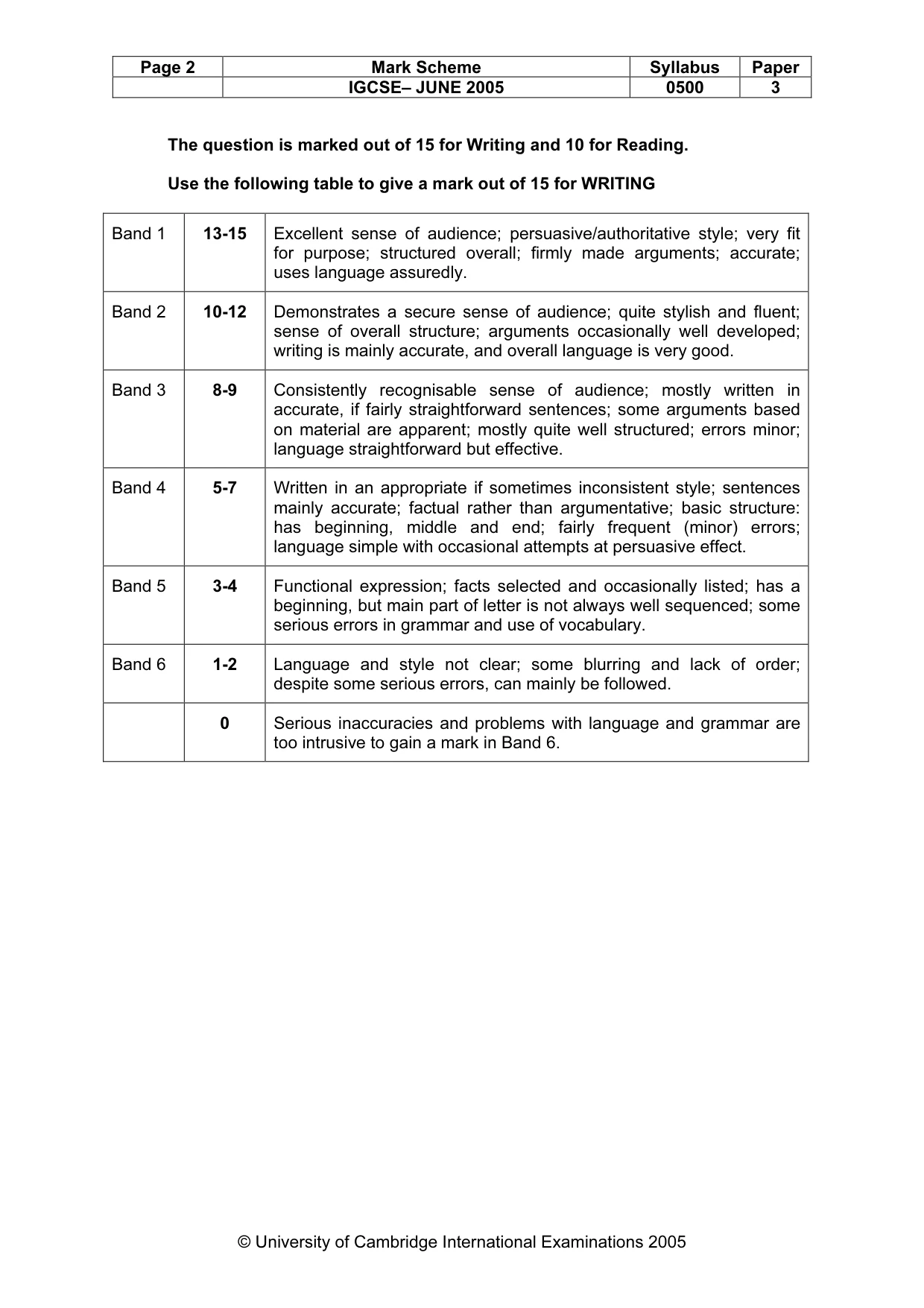 Mark scheme, page 5 of 10