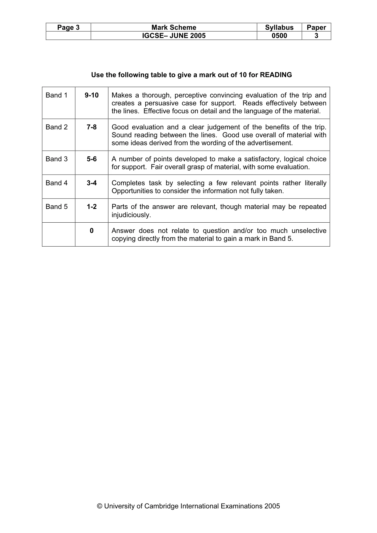 Mark scheme, page 6 of 10