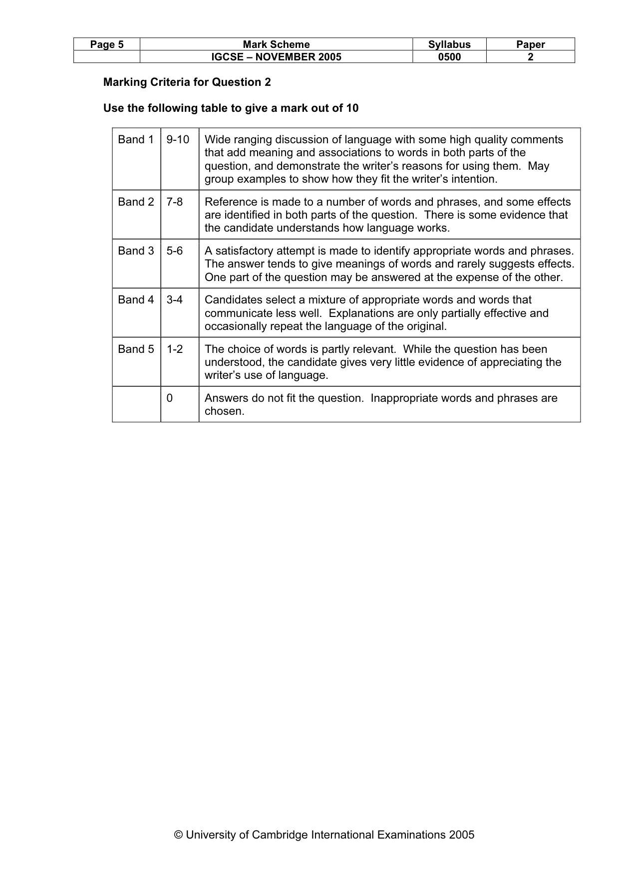 Mark scheme, page 6 of 7