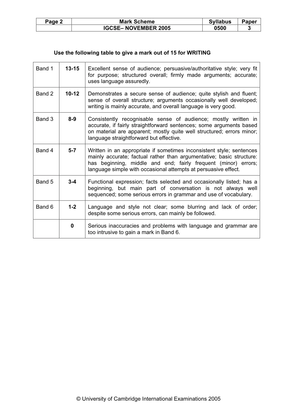 Mark scheme, page 3 of 8