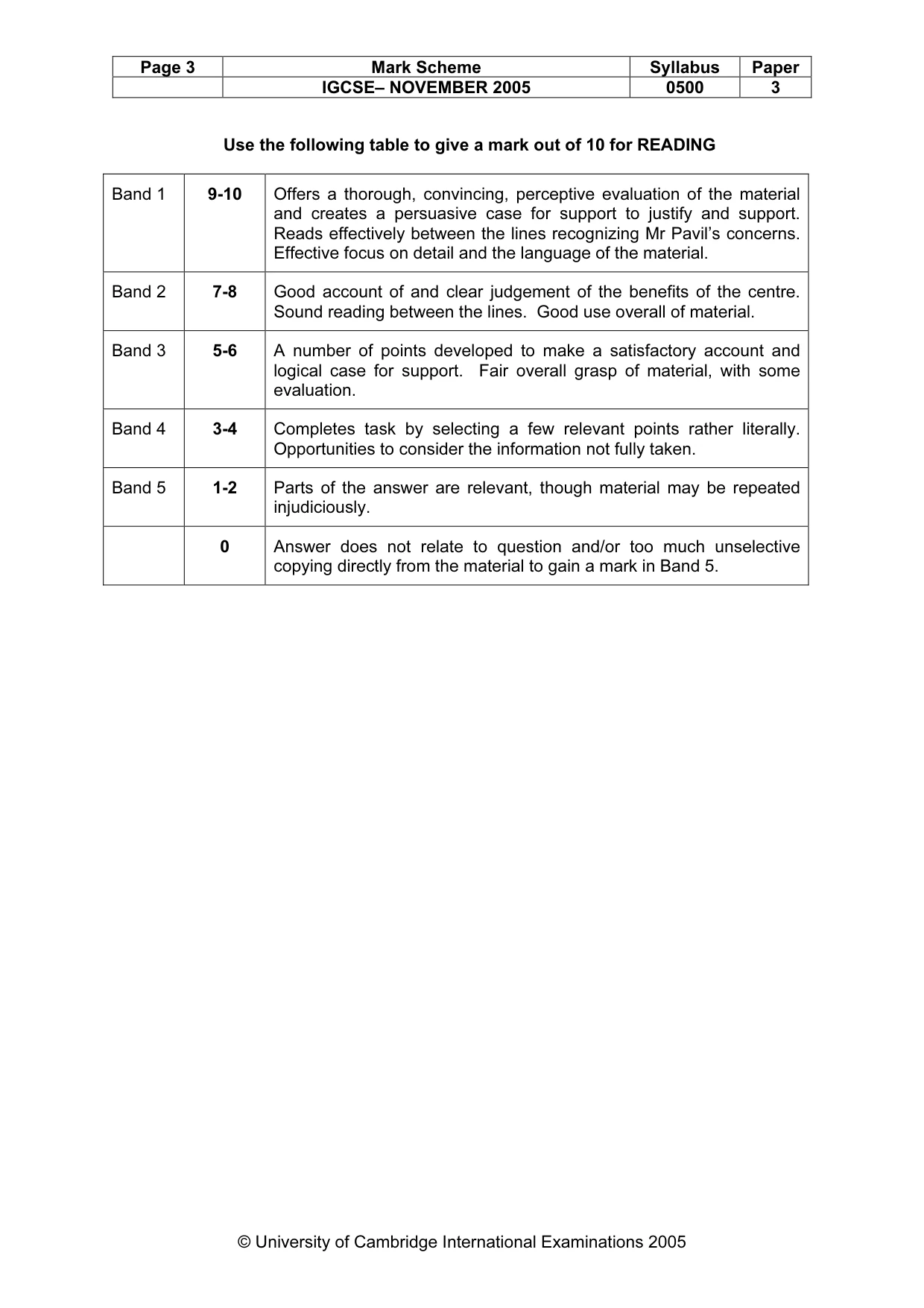 Mark scheme, page 4 of 8