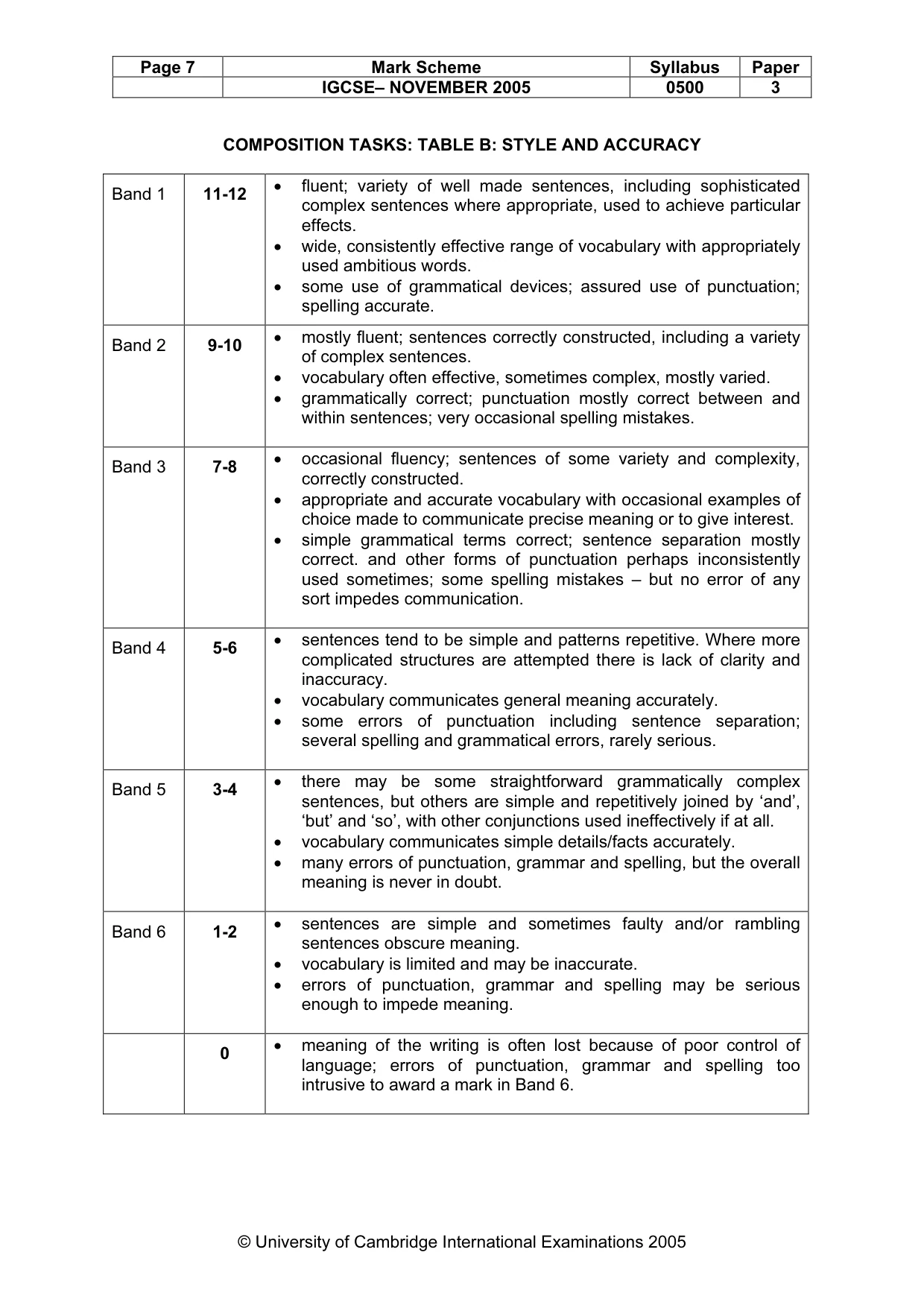 Mark scheme, page 8 of 8