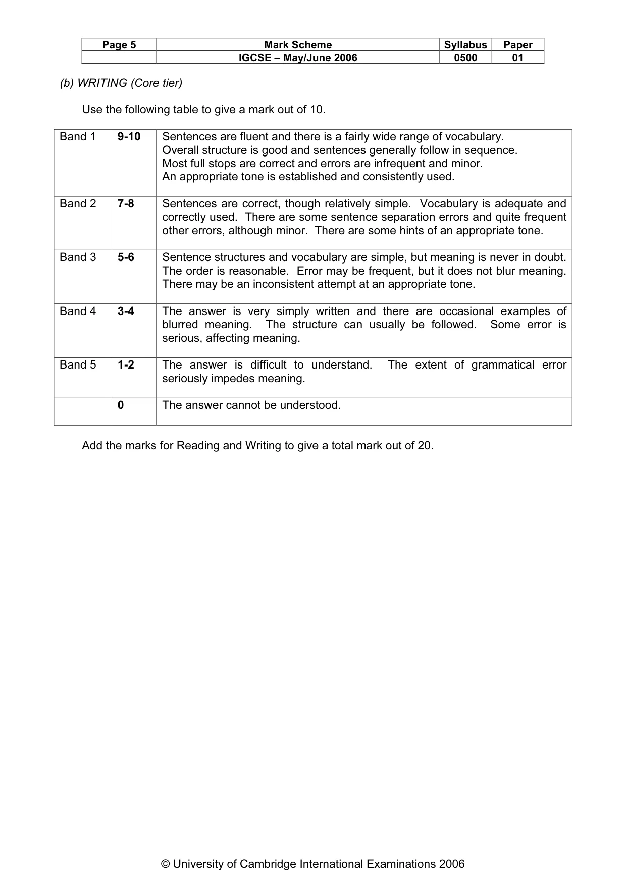 Mark scheme, page 6 of 6