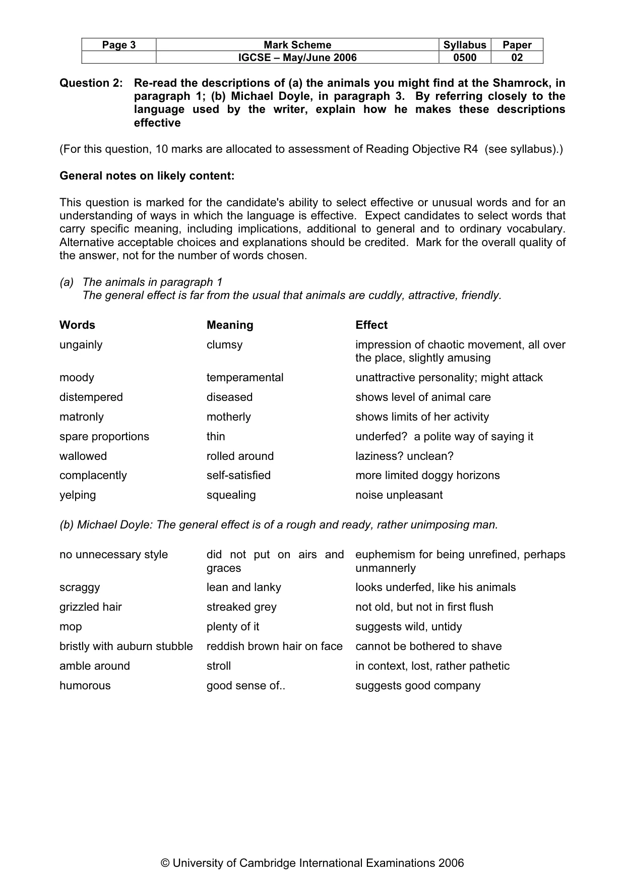 Mark scheme, page 4 of 7