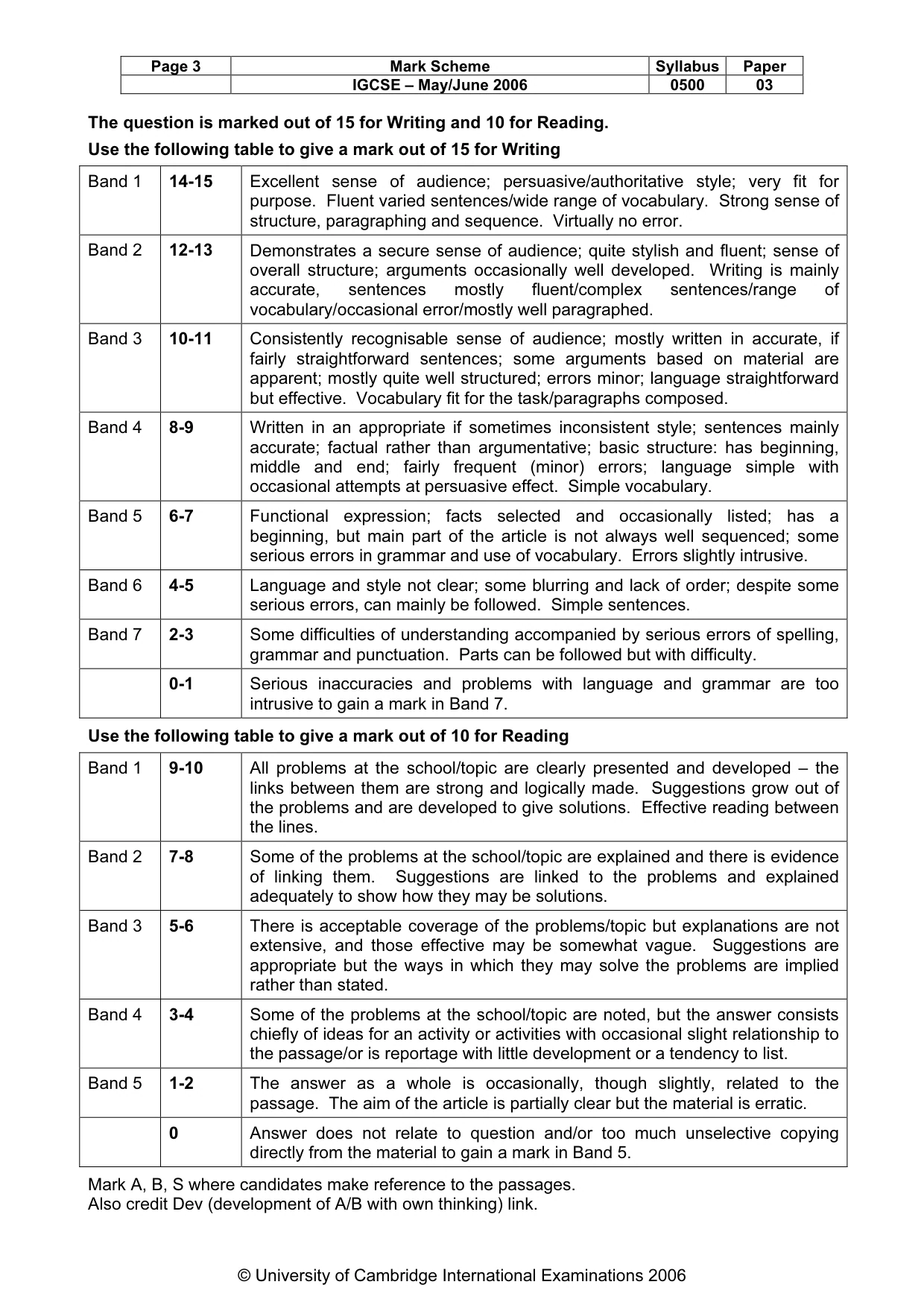 Mark scheme, page 4 of 8