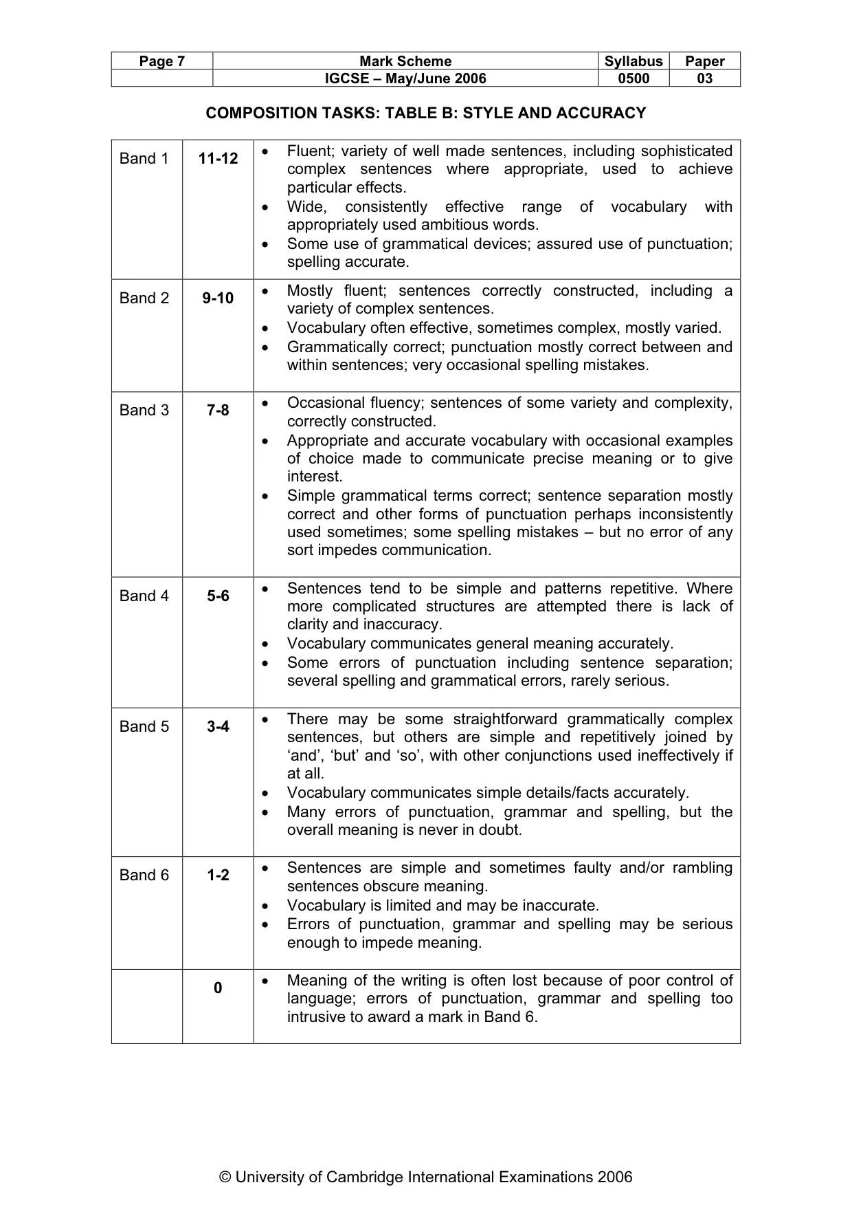 Mark scheme, page 8 of 8