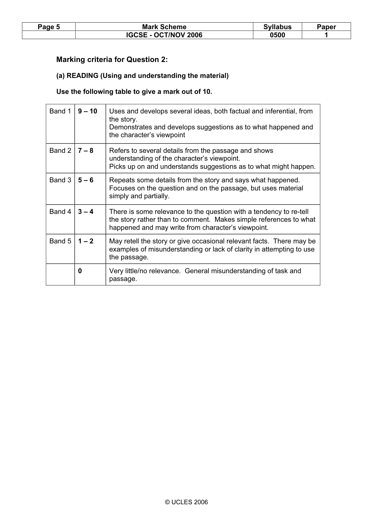 Mark scheme, page 5 of 6