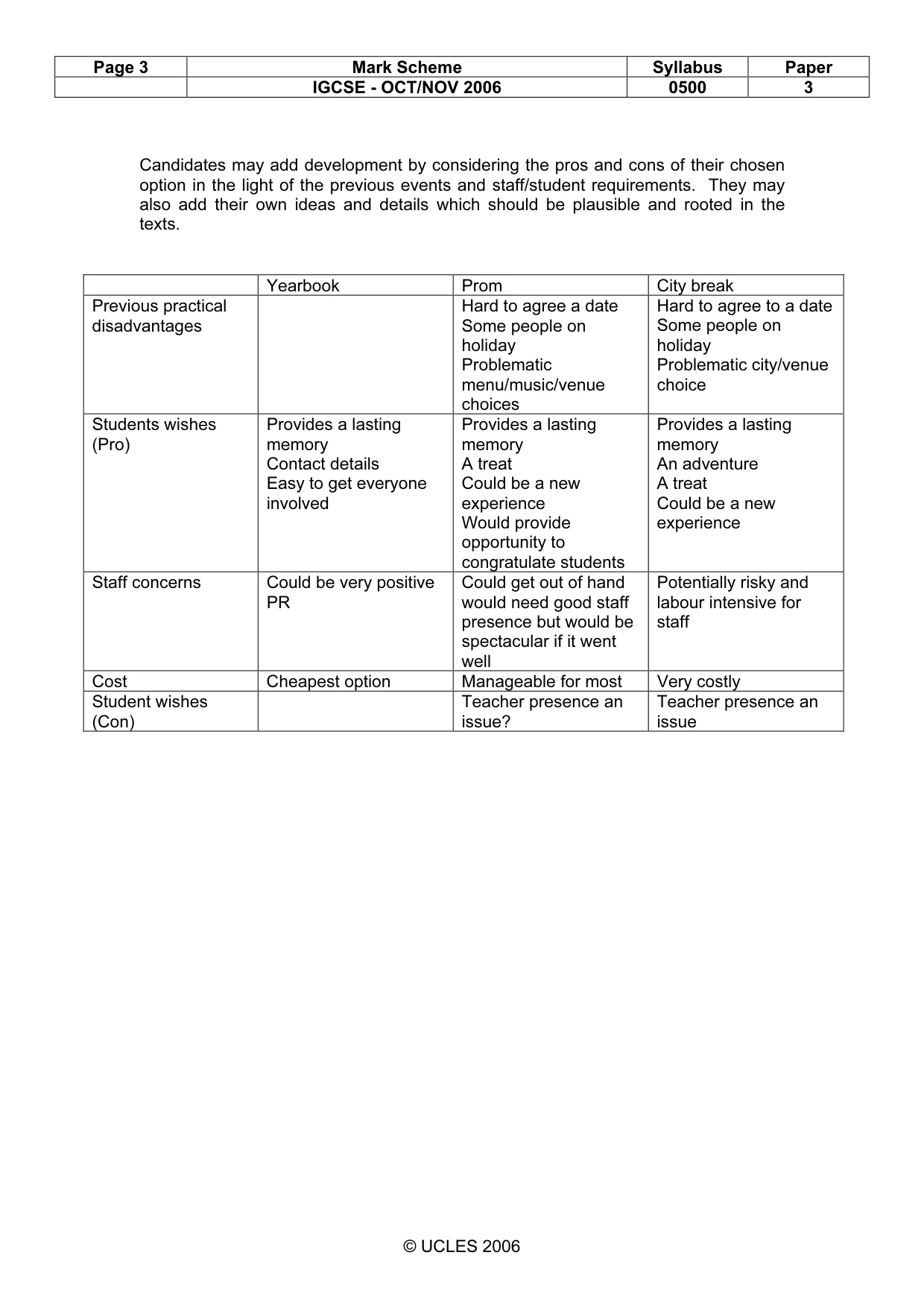 Mark scheme, page 3 of 8