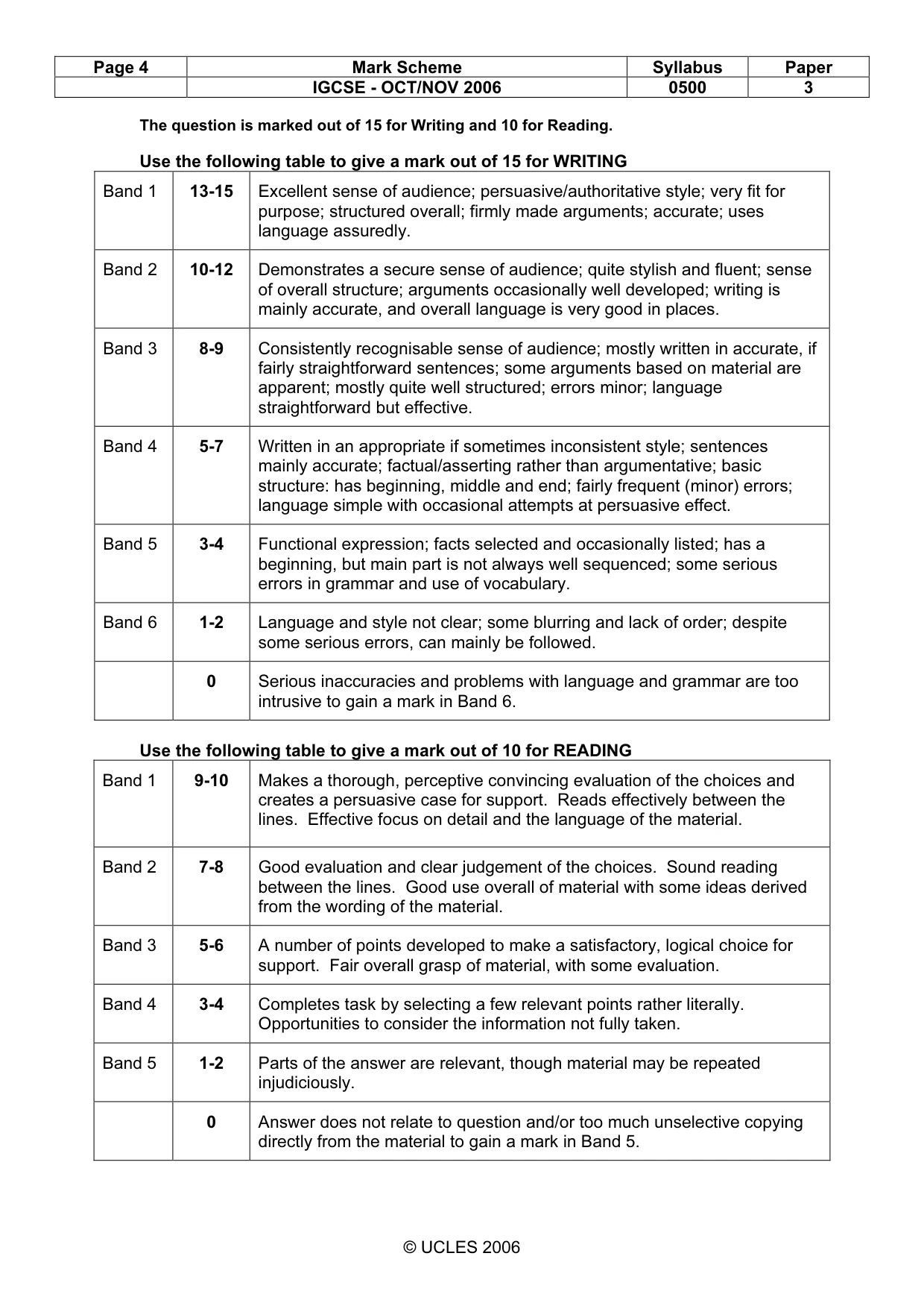 Mark scheme, page 4 of 8