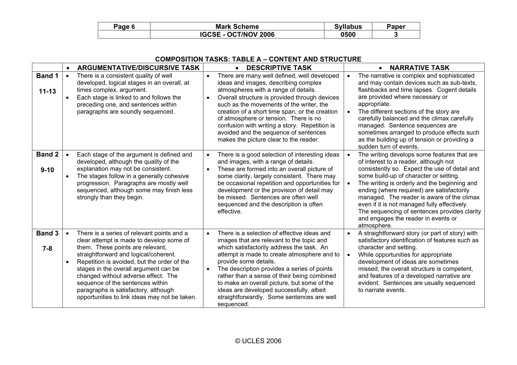 Mark scheme, page 6 of 8