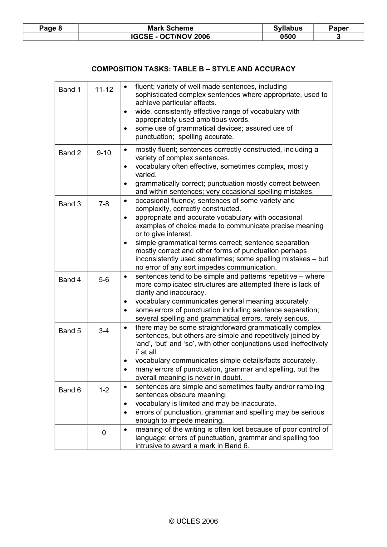 Mark scheme, page 8 of 8