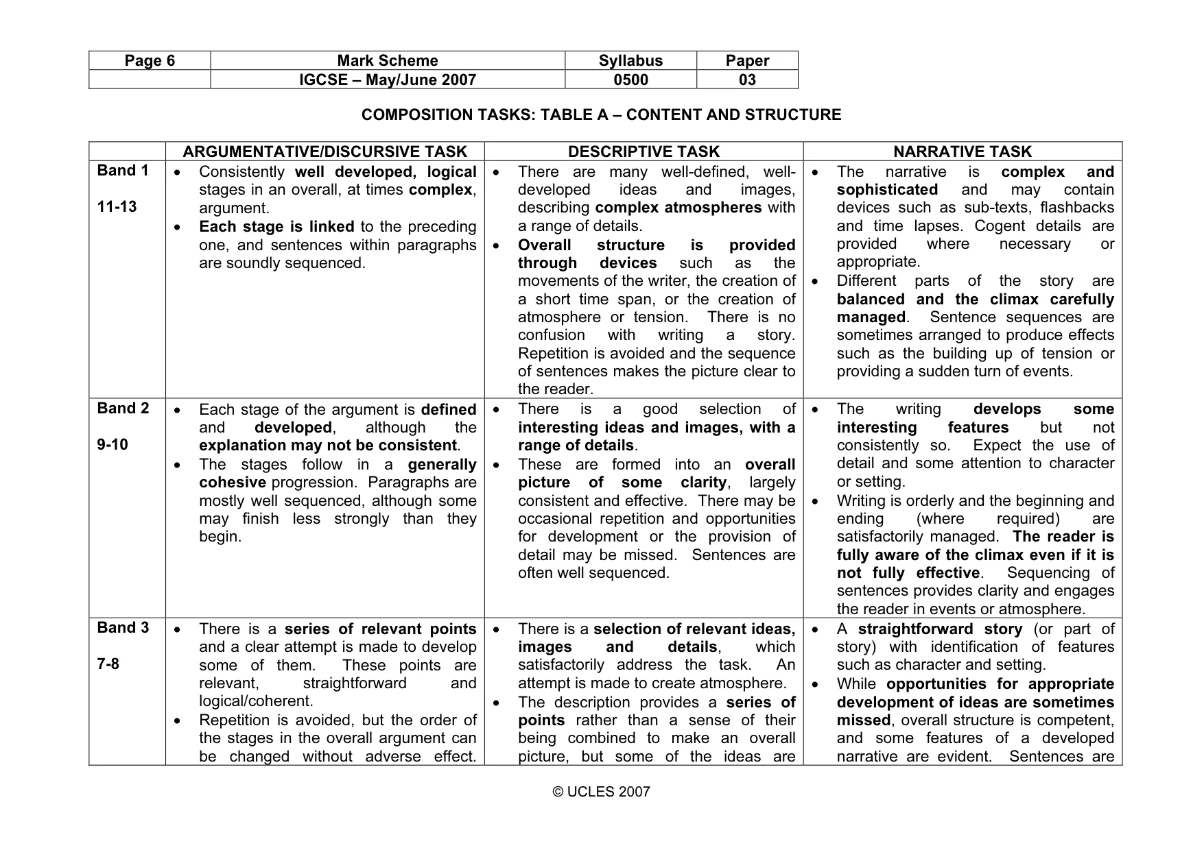 Mark scheme, page 6 of 8