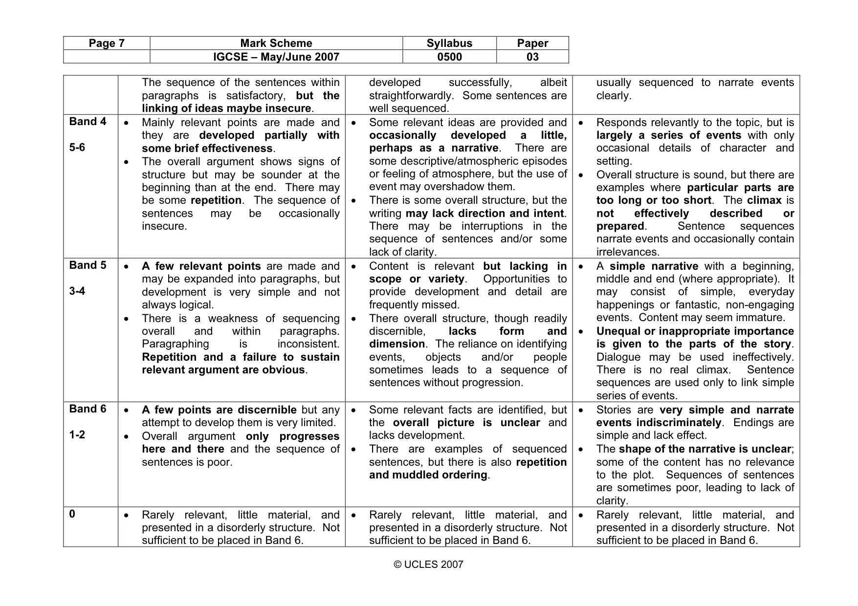 Mark scheme, page 7 of 8