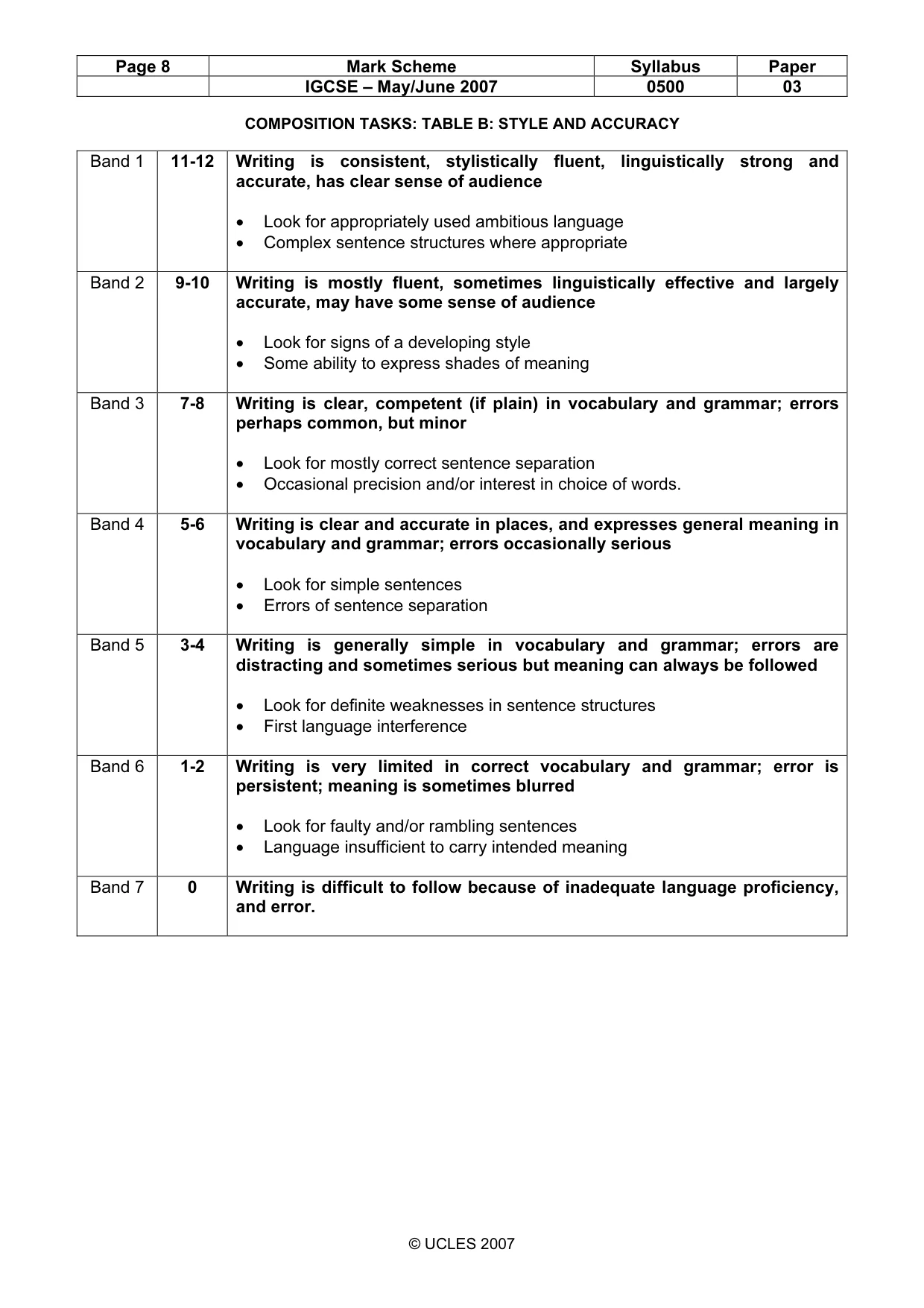 Mark scheme, page 8 of 8
