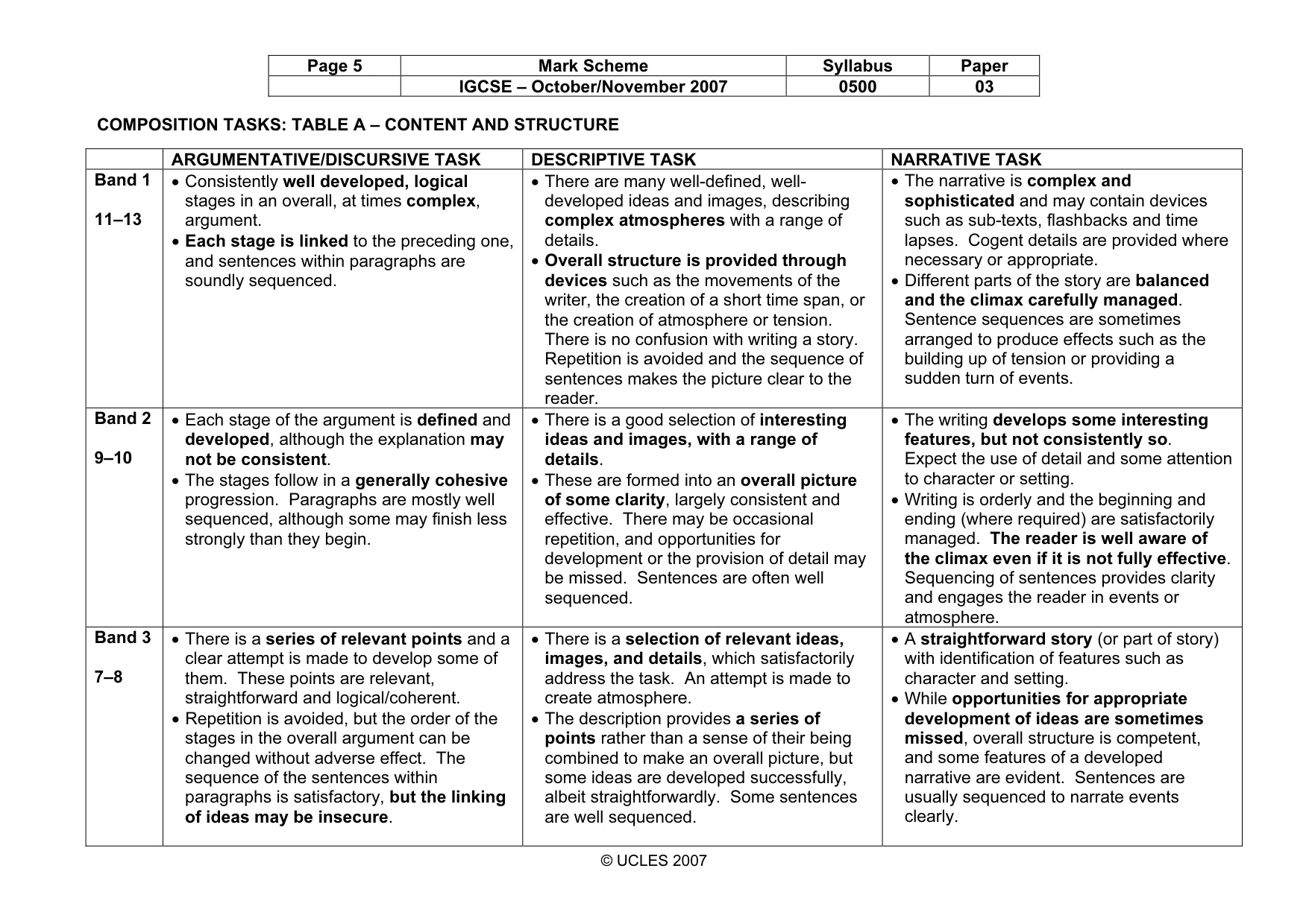 Mark scheme, page 5 of 7