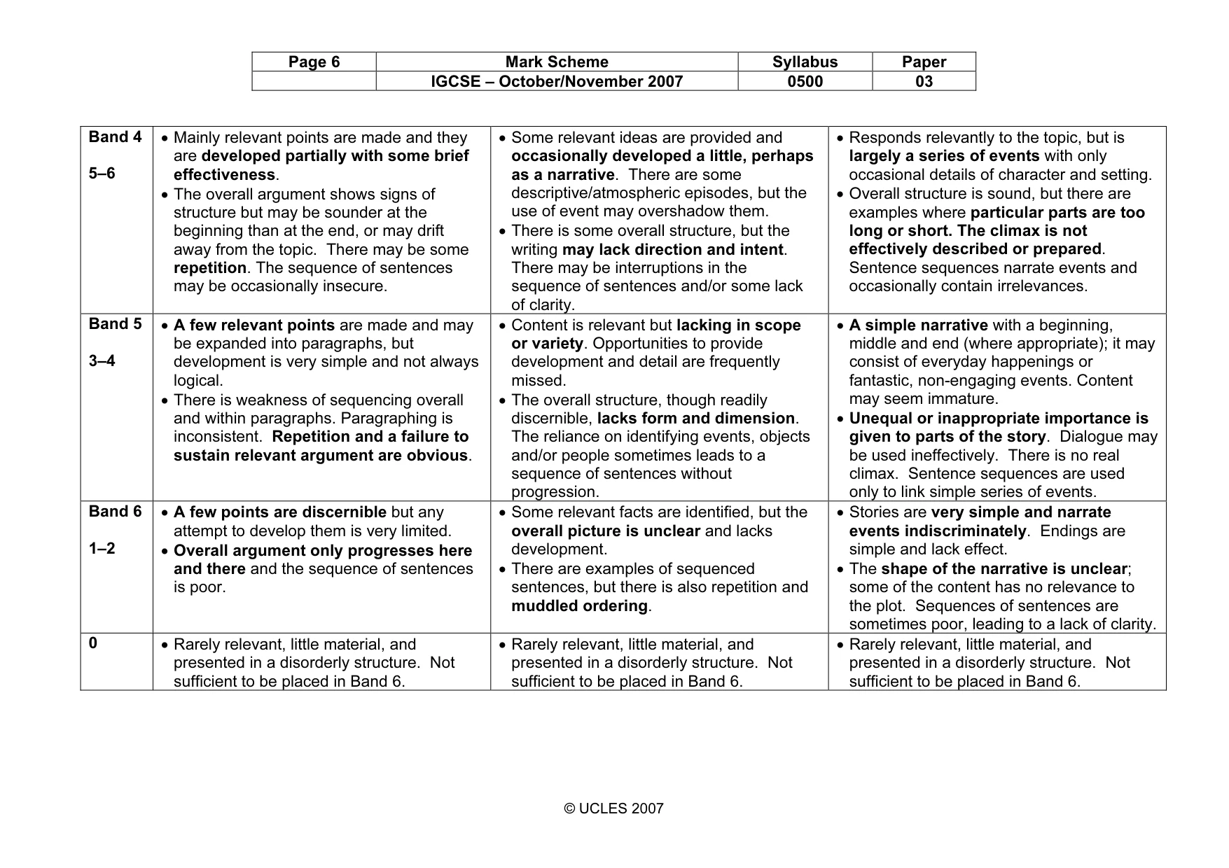 Mark scheme, page 6 of 7