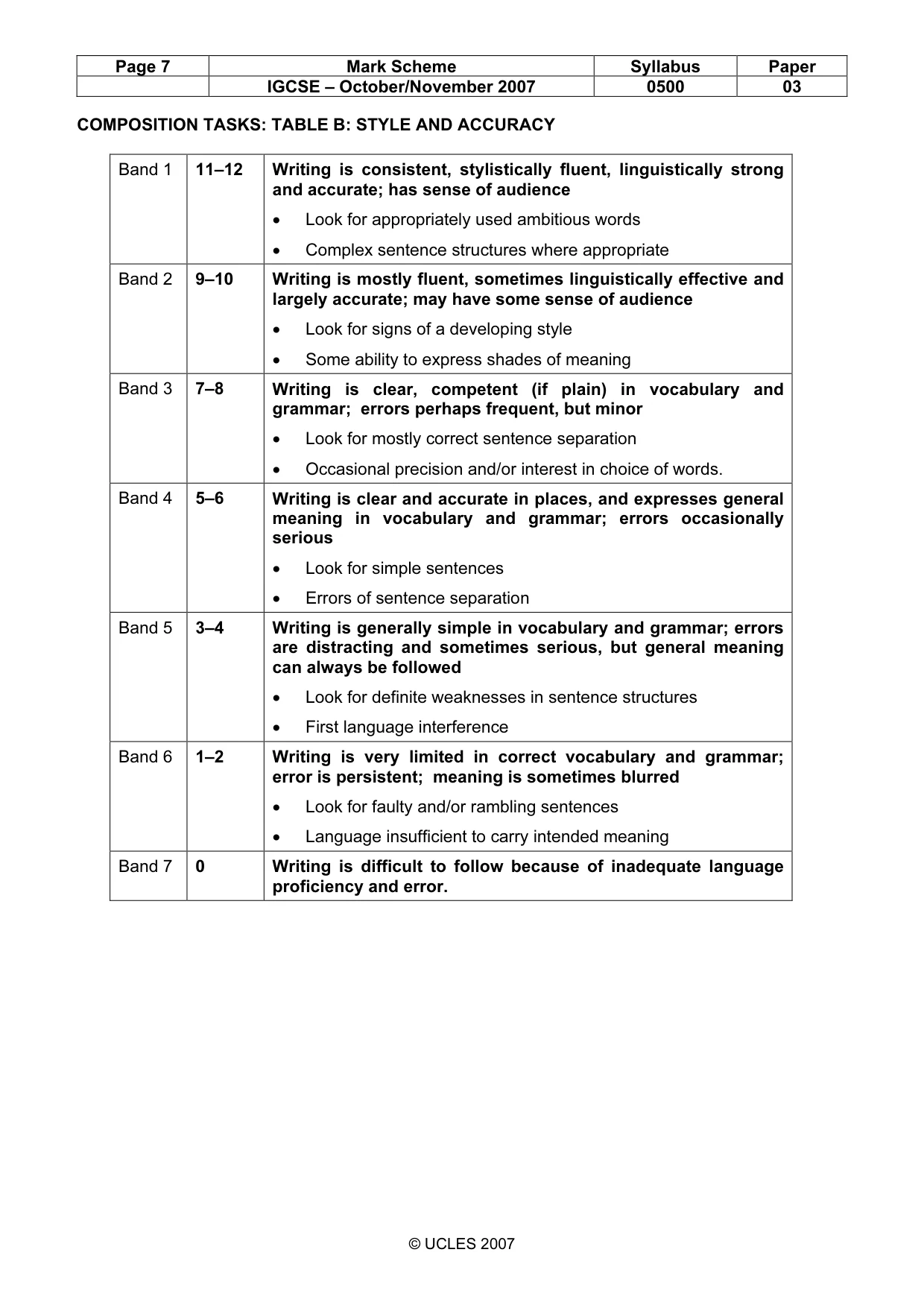 Mark scheme, page 7 of 7