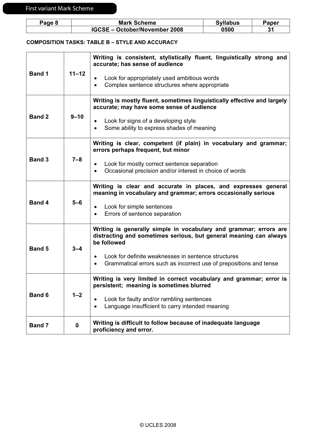 Mark scheme, page 9 of 17