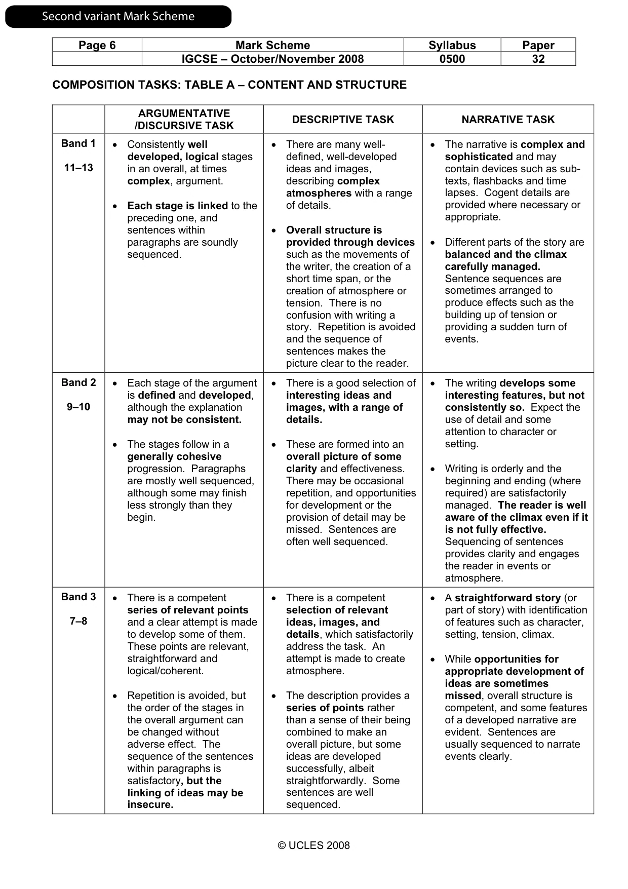 Mark scheme, page 15 of 17