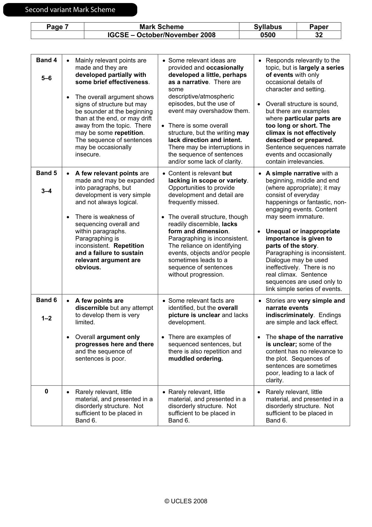 Mark scheme, page 16 of 17