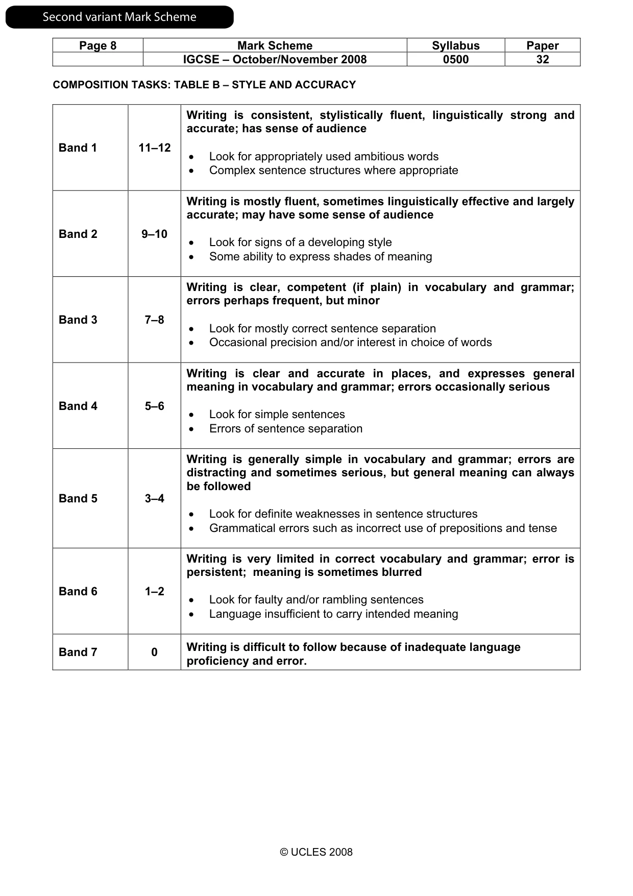 Mark scheme, page 17 of 17