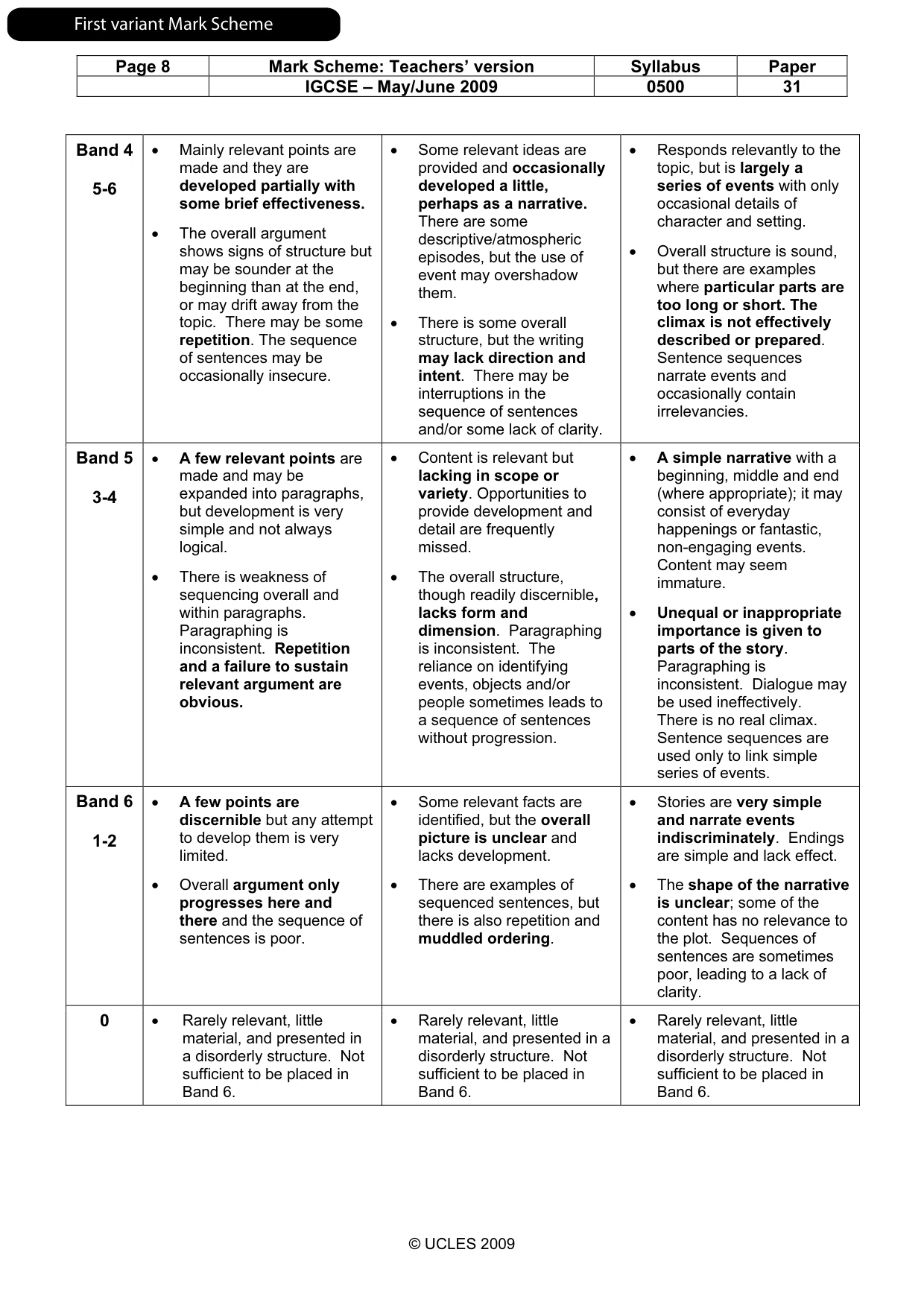 Mark scheme, page 9 of 19