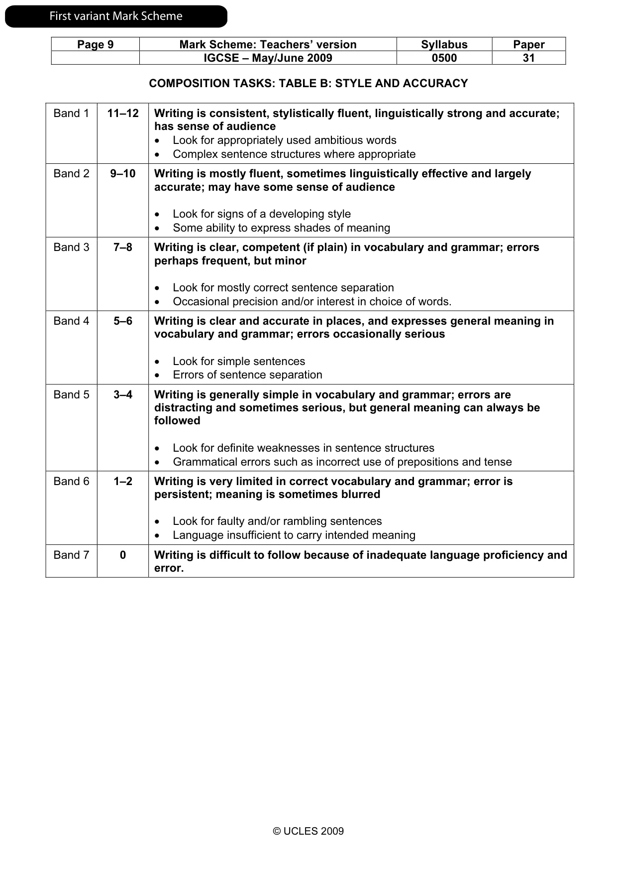 Mark scheme, page 10 of 19