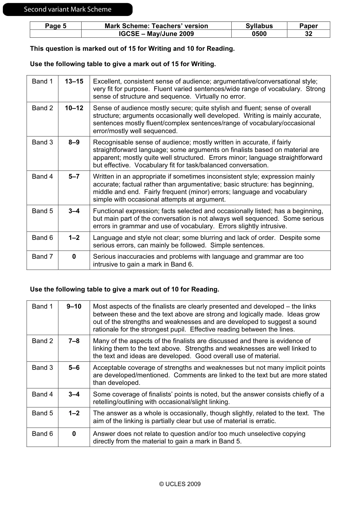 Mark scheme, page 15 of 19