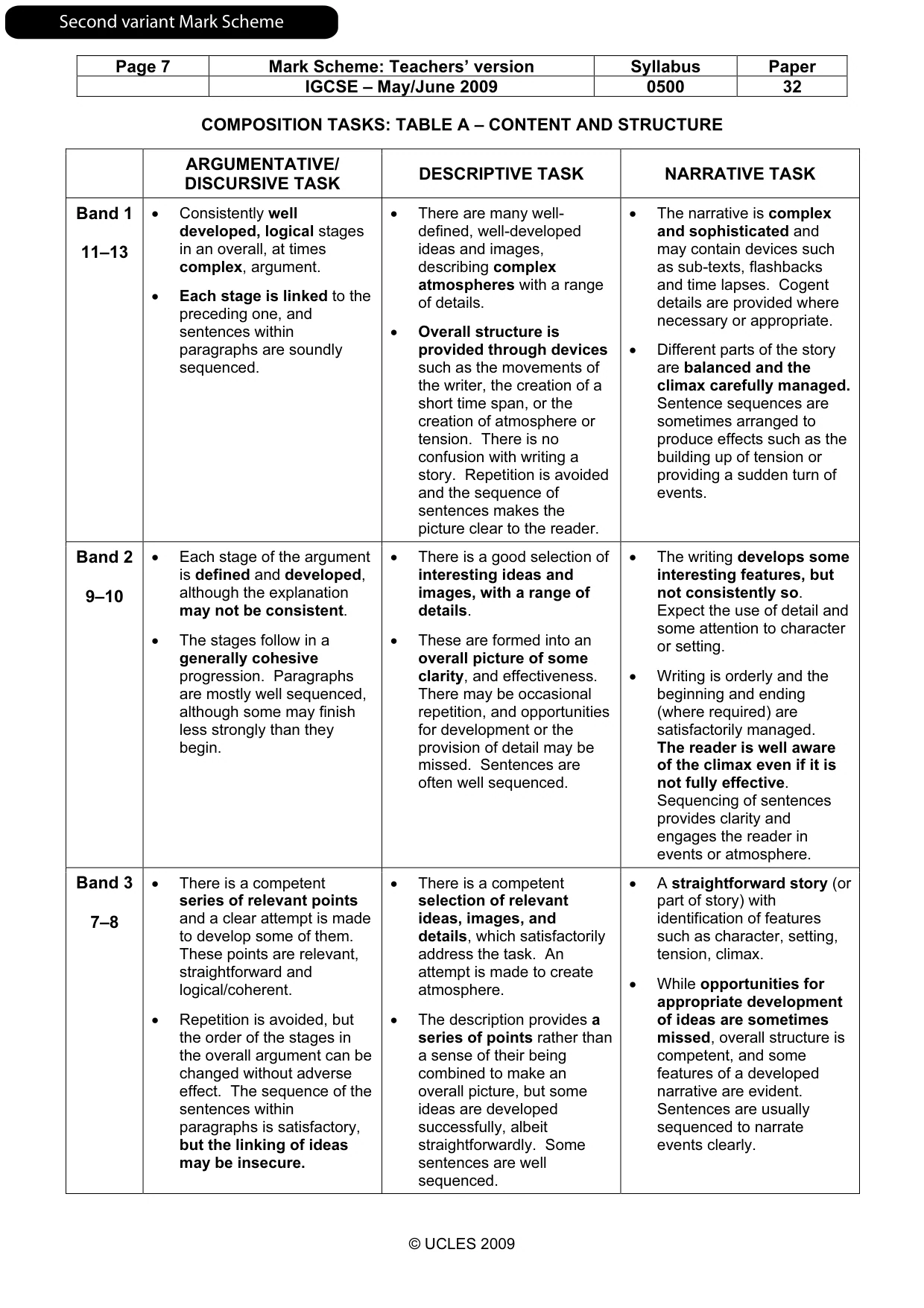 Mark scheme, page 17 of 19
