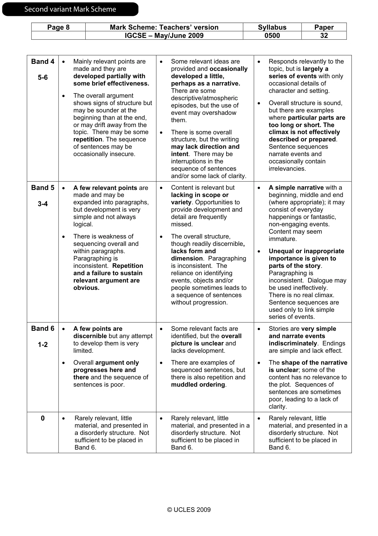 Mark scheme, page 18 of 19
