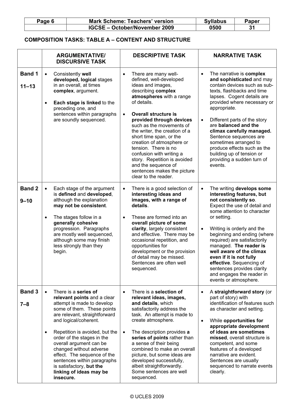 Mark scheme, page 6 of 8