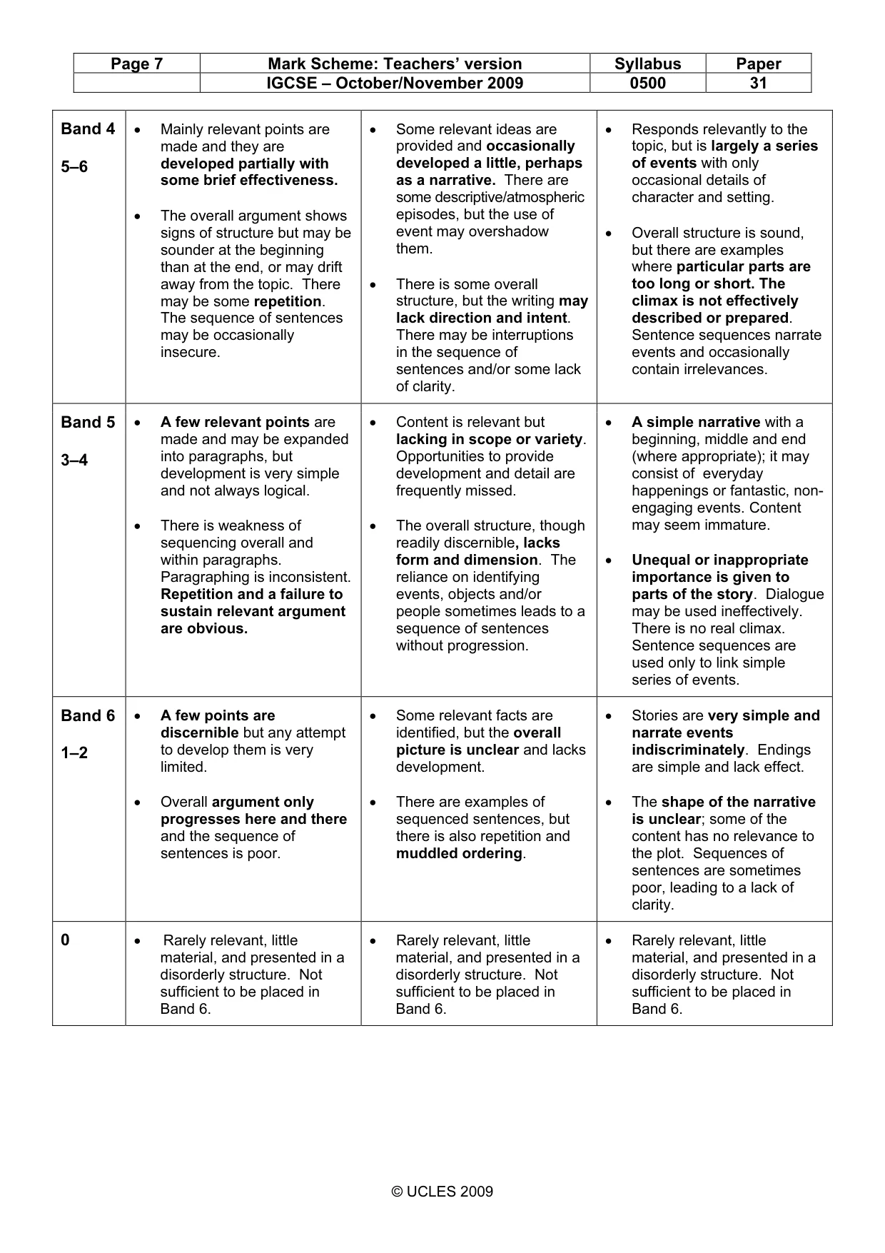 Mark scheme, page 7 of 8