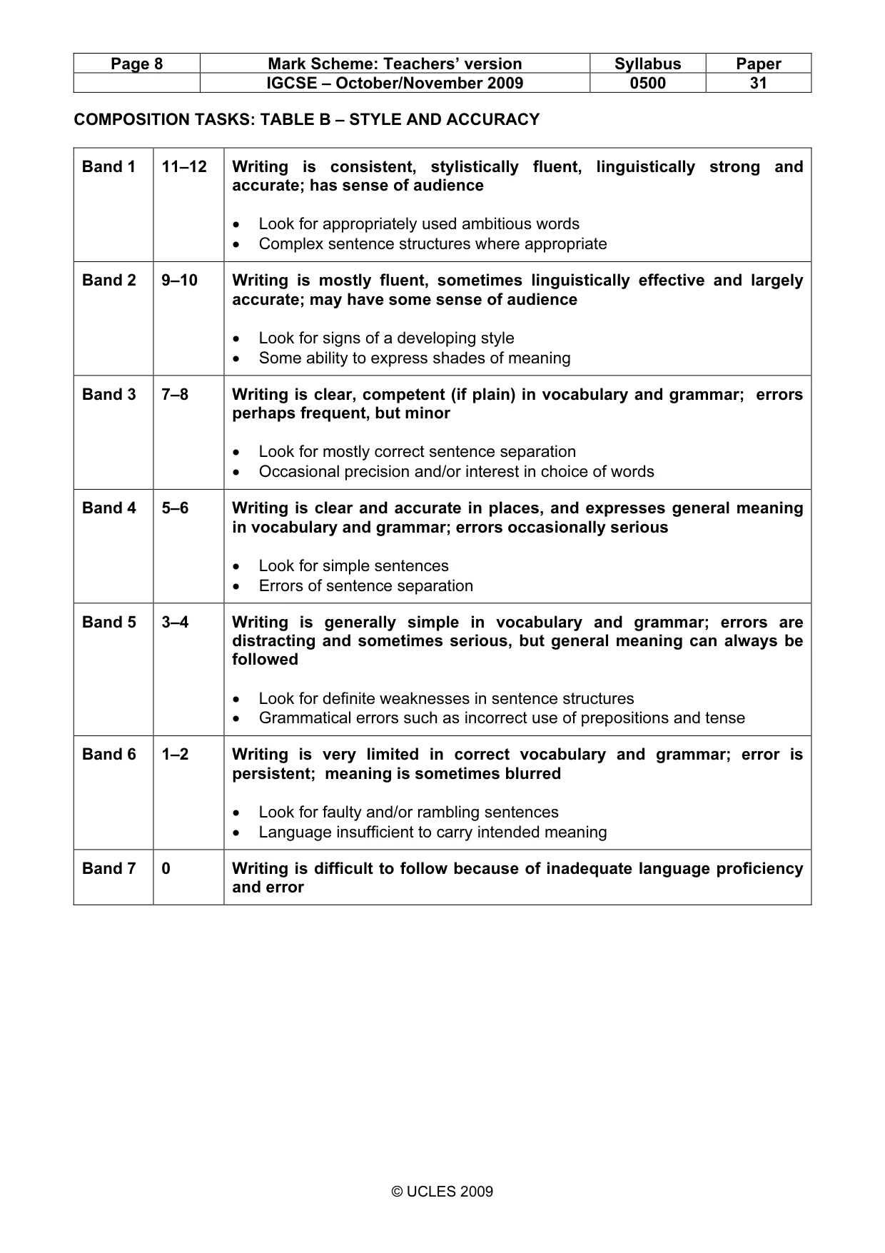 Mark scheme, page 8 of 8