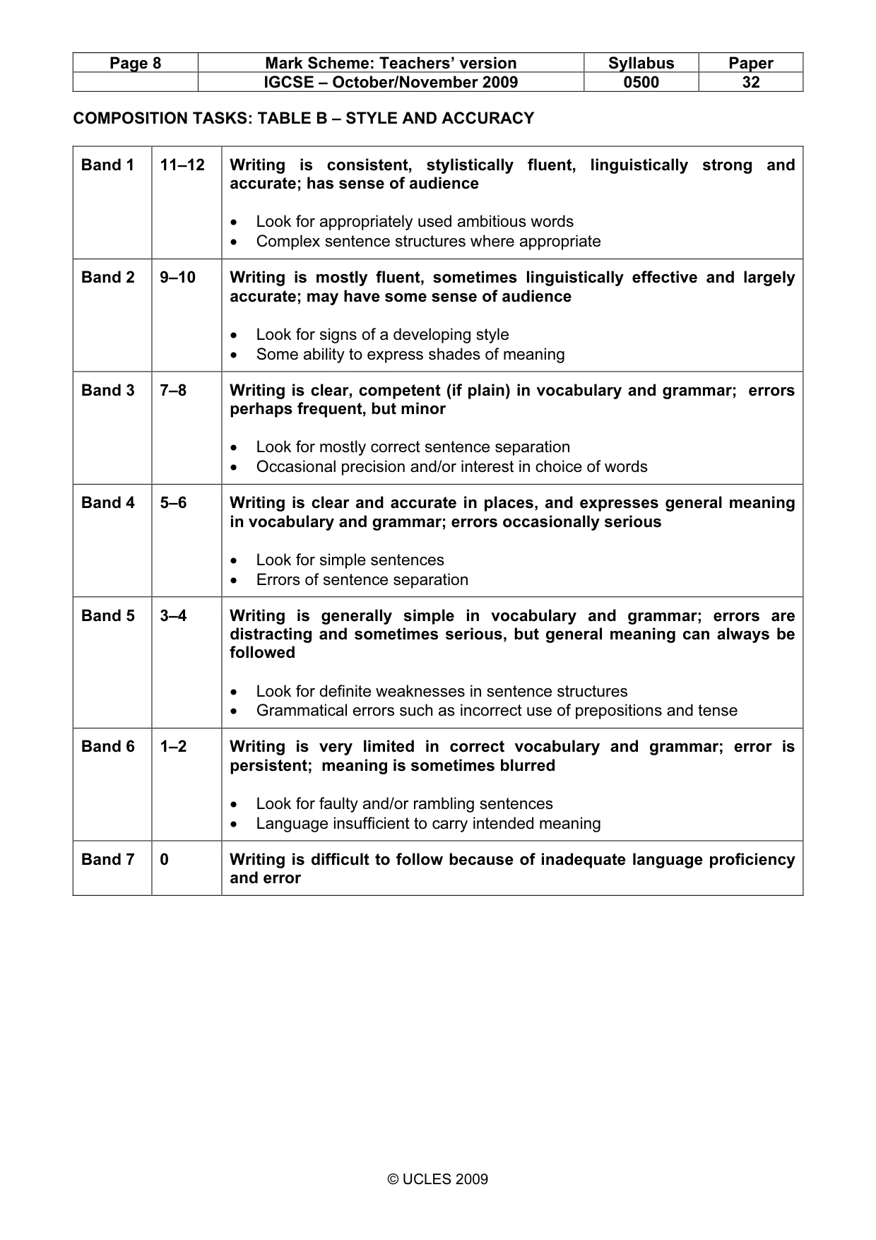 Mark scheme, page 8 of 8