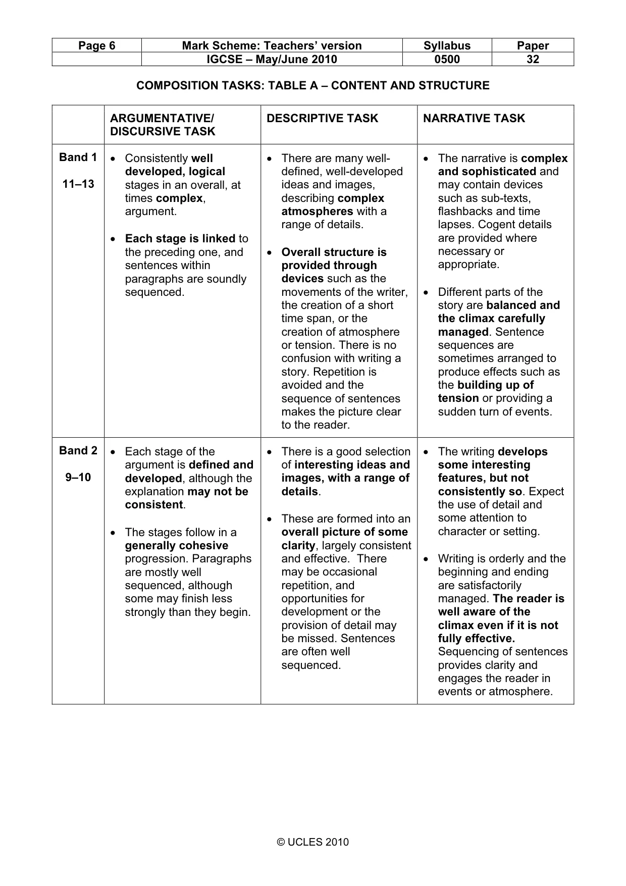 Mark scheme, page 6 of 9