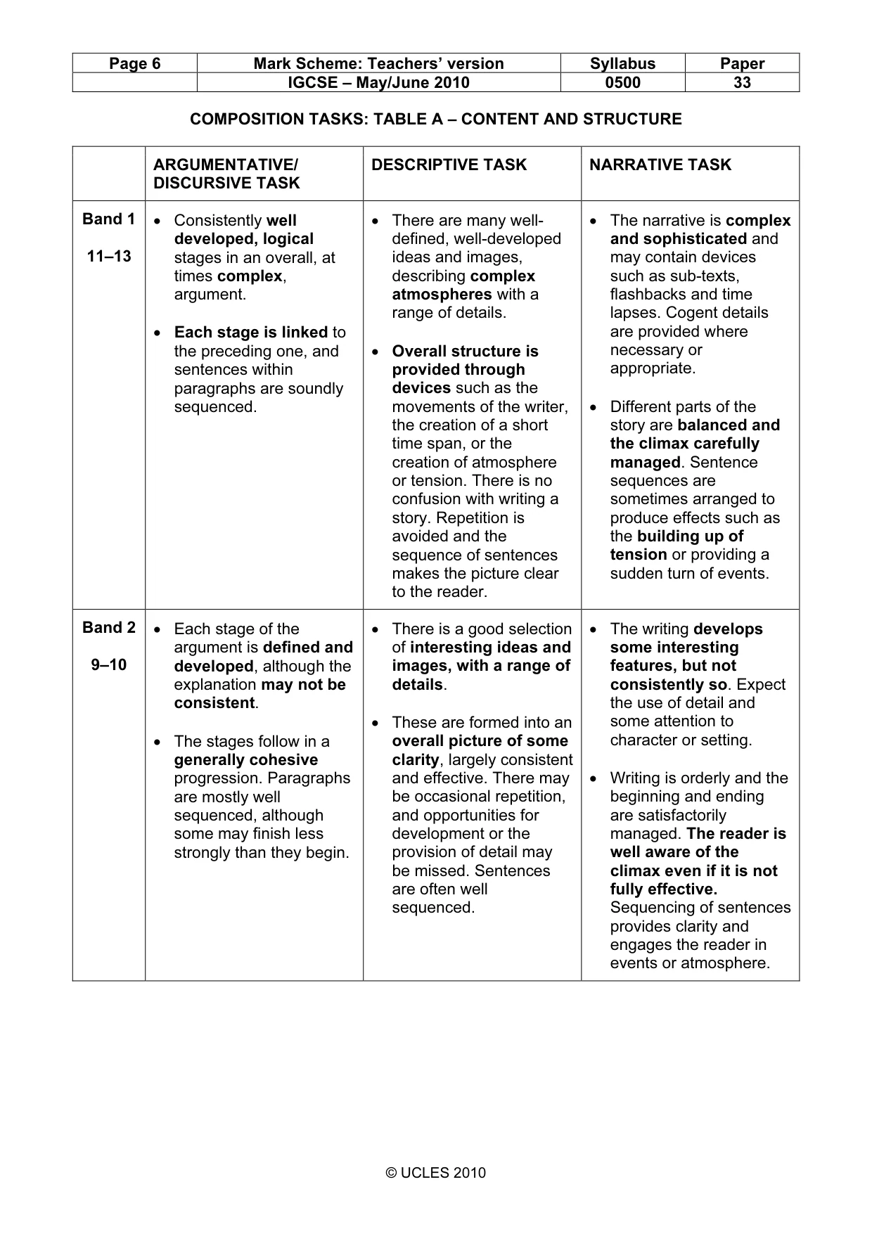Mark scheme, page 6 of 9