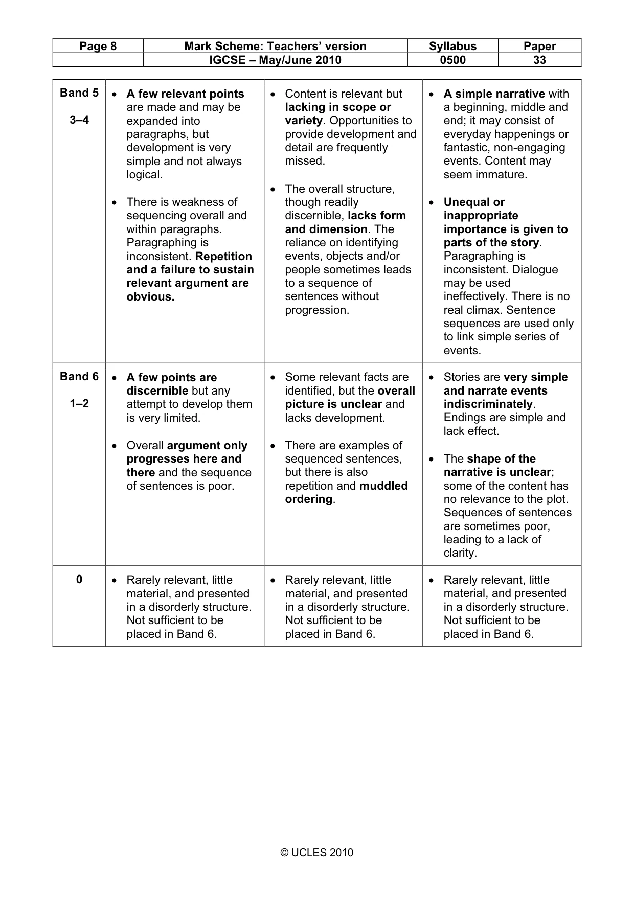 Mark scheme, page 8 of 9